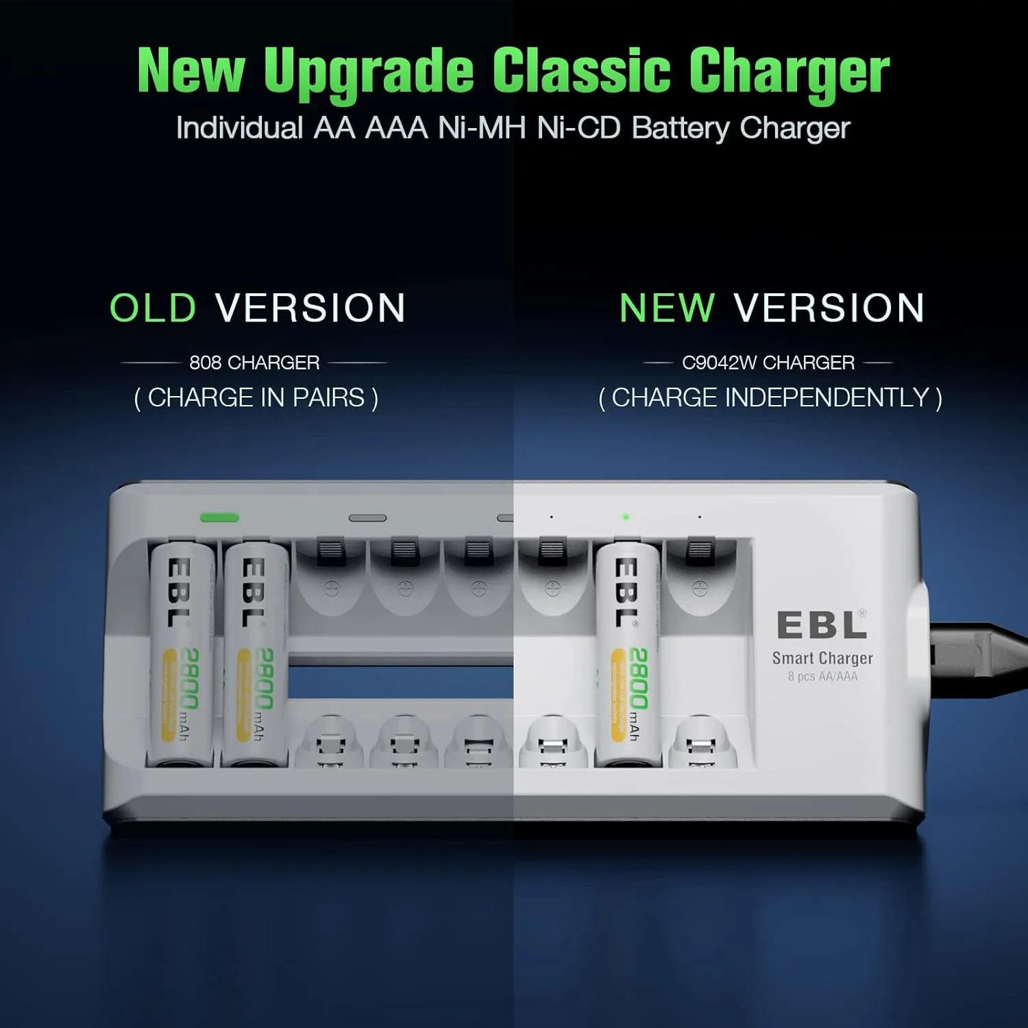 EBL AA AAA Battery Charger, 8-Bay Individual Charger for NiMH NiCD Rechargeable Batteries with AC Plug Fast Charging
