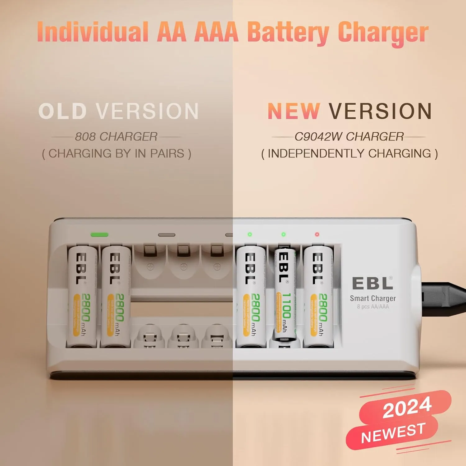 EBL Rechargeable Batteries with Charger, 1.2V NiMH AA Batteries 2800mAh 4Counts & AAA Batteries 1100mAh 4Counts with 8-Bay Smart Battery Charger (Upgraded 808 Charger)