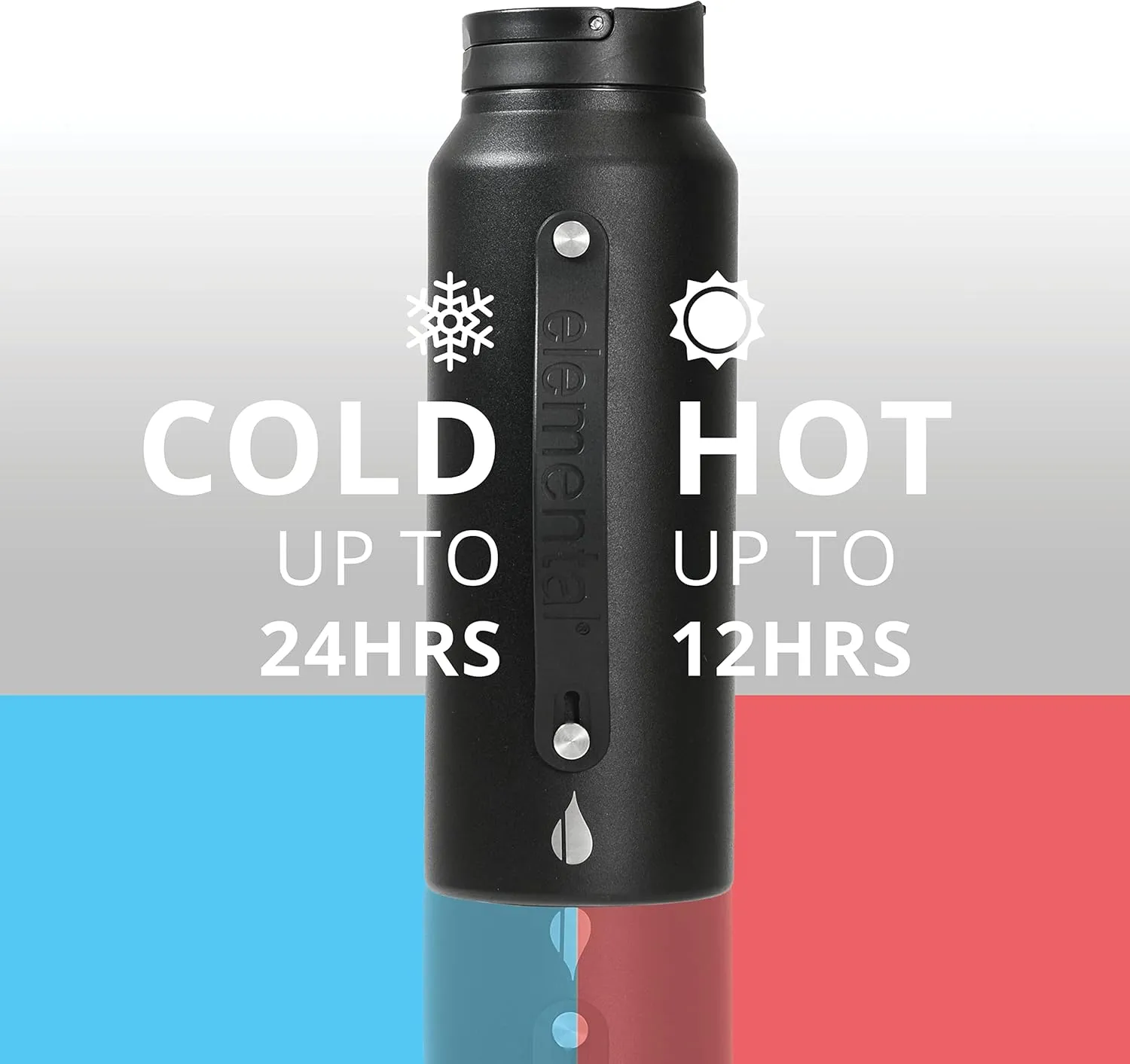 Elemental Iconic Stainless Steel Water Bottle with Straw - 32 oz Leak Proof Triple Wall Insulated Water Bottles for Travel and Sports - Reusable Gym Water Bottle with 2 Straws - Matte Black