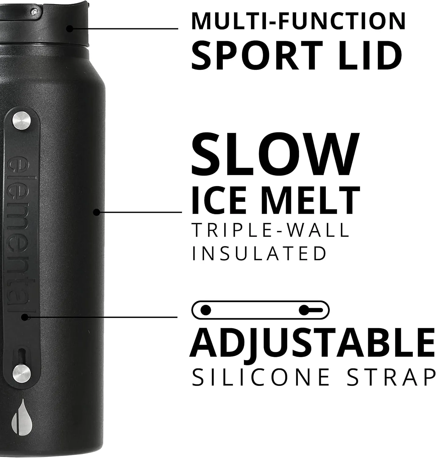 Elemental Iconic Stainless Steel Water Bottle with Straw - 32 oz Leak Proof Triple Wall Insulated Water Bottles for Travel and Sports - Reusable Gym Water Bottle with 2 Straws - Matte Black