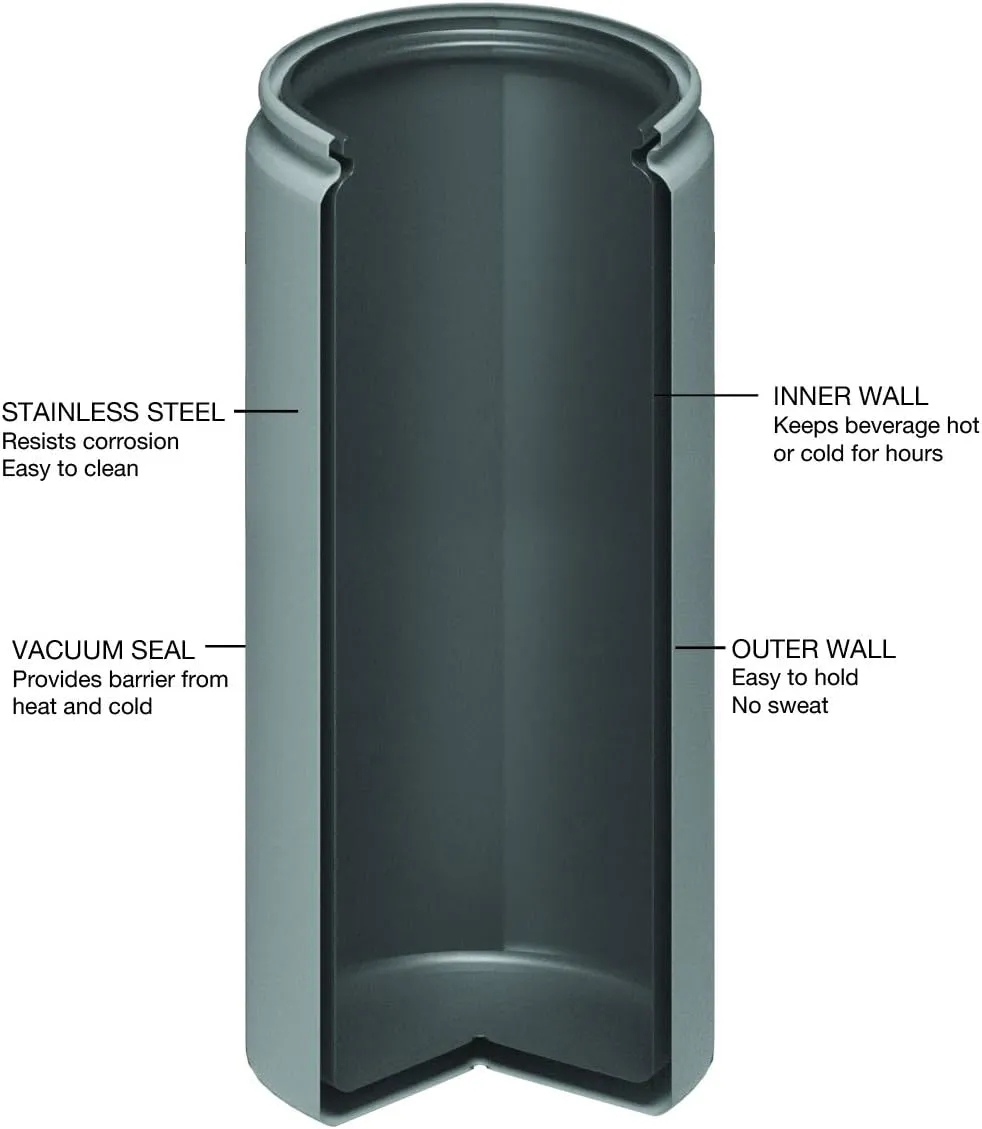 FIFTY/FIFTY 16oz, Double Wall Vacuum Insulated Café Water Bottle, Stainless Steel, Flip Cap w/ Wide Mouth, Royal Purple, 16oz/473mL