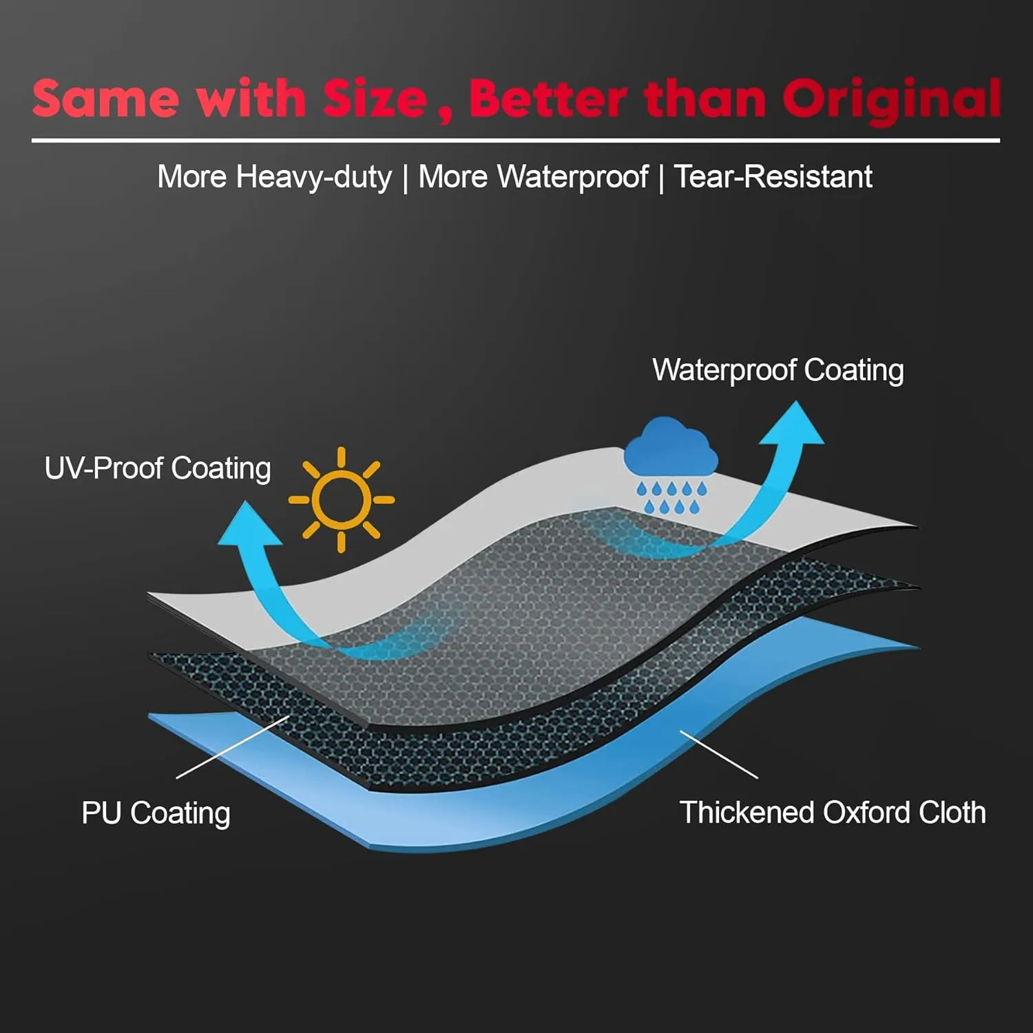 Fire Pit Cover Round 50 Inch - Outdoor Firepit Cover Heavy Duty & Waterproof, 600D Patio Fire Table Cover Large Gas Fire Pit Accessories Fade & Weather Resistant - 50 x 50 x 24 Inch