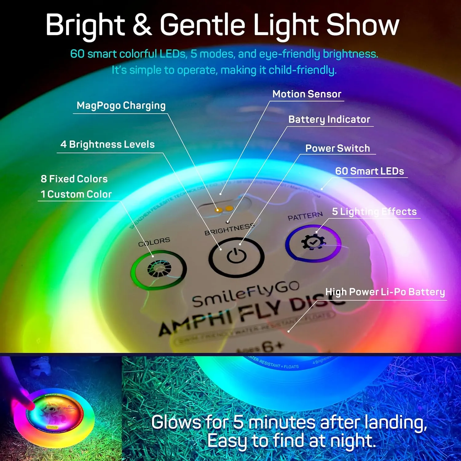 Flying Disc, 16 Million Color RGB 60 LEDs, Bright Dynamic Lighting, Soft Silicone, IPX7 Waterproof & Floatable, Top Pick for Pool, Beach Games, Ideal Toy Gift for Boys/Girls/Teens/Kids,138g