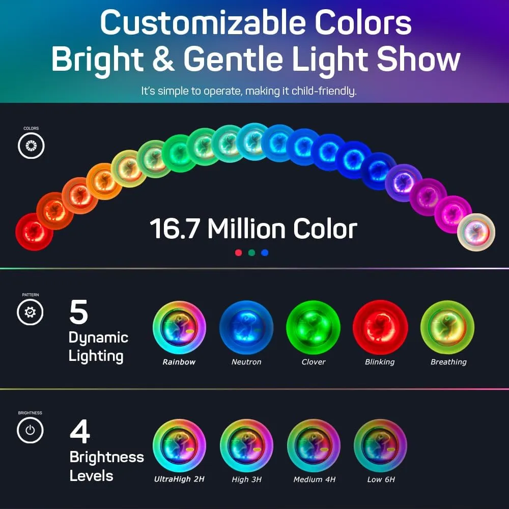Flying Disc, 16 Million Color RGB 60 LEDs, Bright Dynamic Lighting, Soft Silicone, IPX7 Waterproof & Floatable, Top Pick for Pool, Beach Games, Ideal Toy Gift for Boys/Girls/Teens/Kids,138g