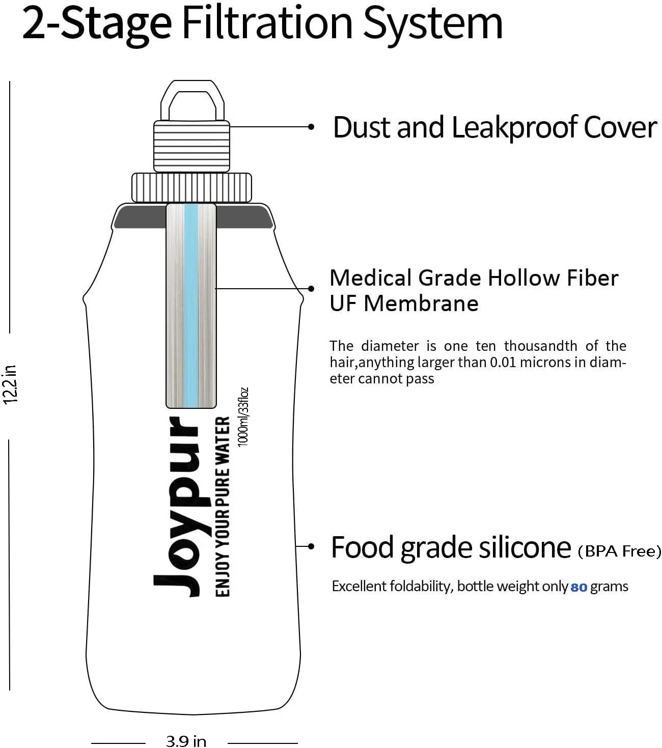 Foldable Squeeze Filtered Water Bottle - BPA Free Reusable 600-1000ml Lightweight Leak-Proof Silicone Water Bottle - Designed for Outdoor Hiking, Camping, Gym and Backpacking