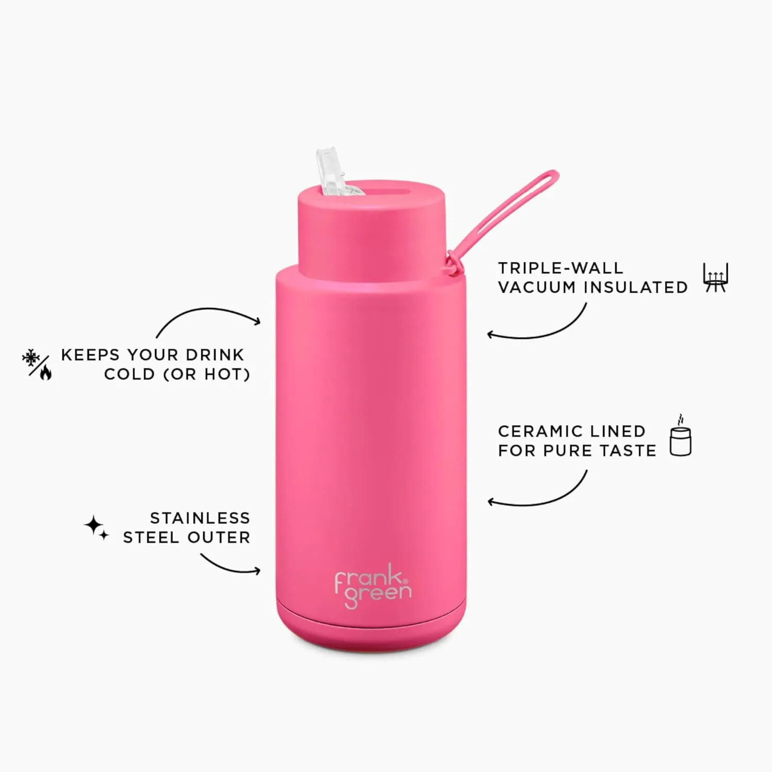 frank green - Ceramic Reusable Bottle - Stainless Steel Water Bottle With Straw, Insulated Water Bottle, Metal Water Bottle - Flip Straw Lid - 34oz - Buttermilk