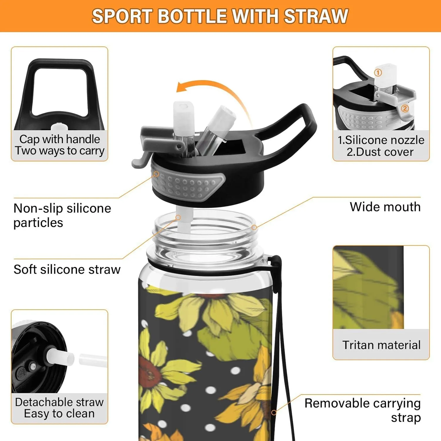 Fustylead Sunflower Polka Dot 32oz Water Bottle with Straw, Leakproof Clear Sport Water Bottles for Gym Camping Hiking Travel