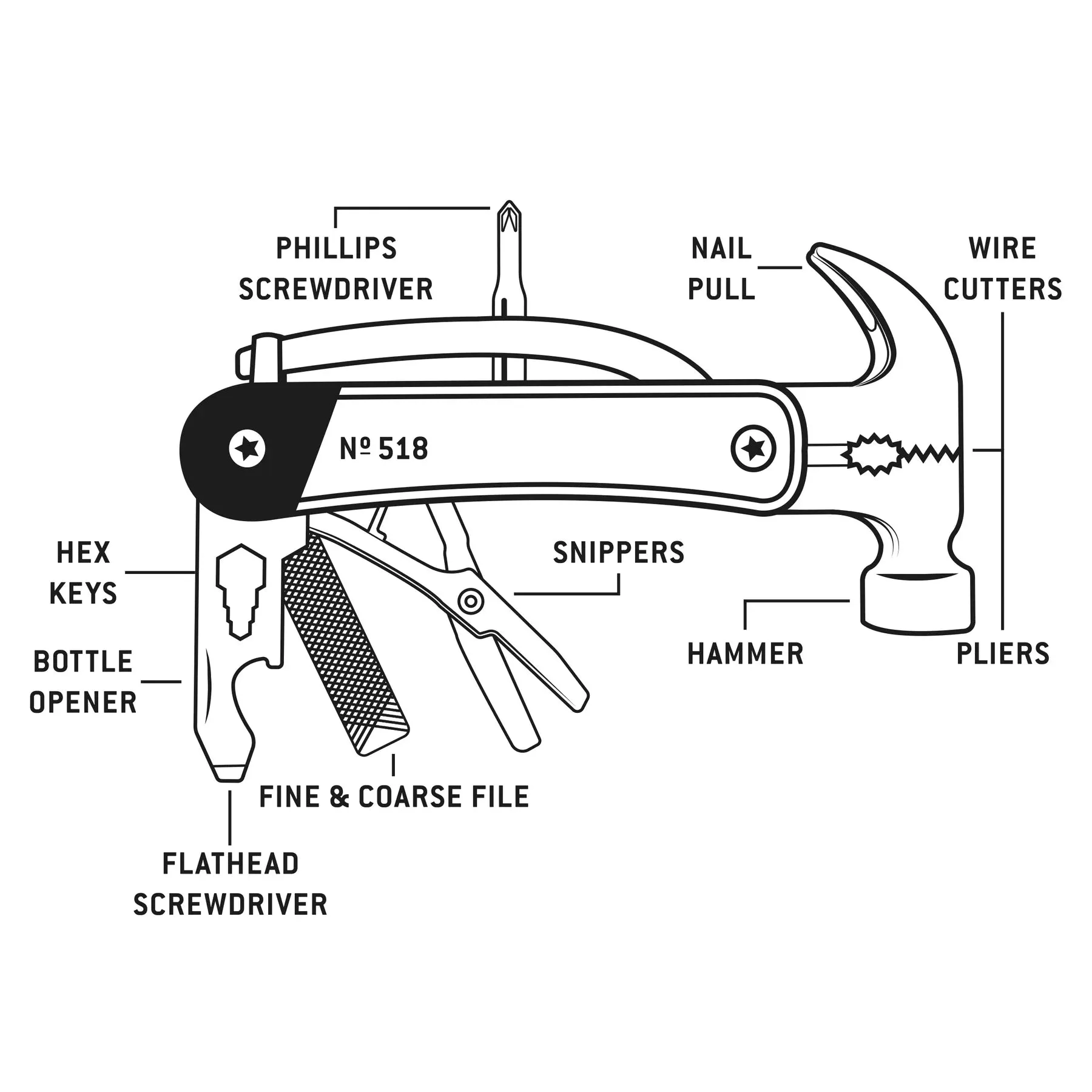 Gentlemen's Hardware - Hammer Multi Tool (No Knives)