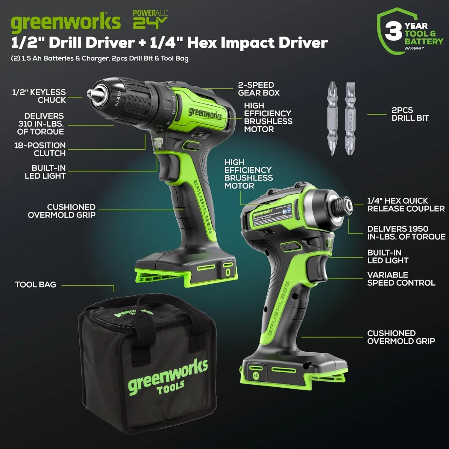 Greenworks 48V (2x24V) Electric Lawn Mower Combo Kit: 21" Self - Propelled Mower, 12" String Trimmer, 320 CFM Blower, and 1/2”Drill & 1/4”Hex Impact Driver, 5 Batteries & 3 Chargers, 3-Year Warranty