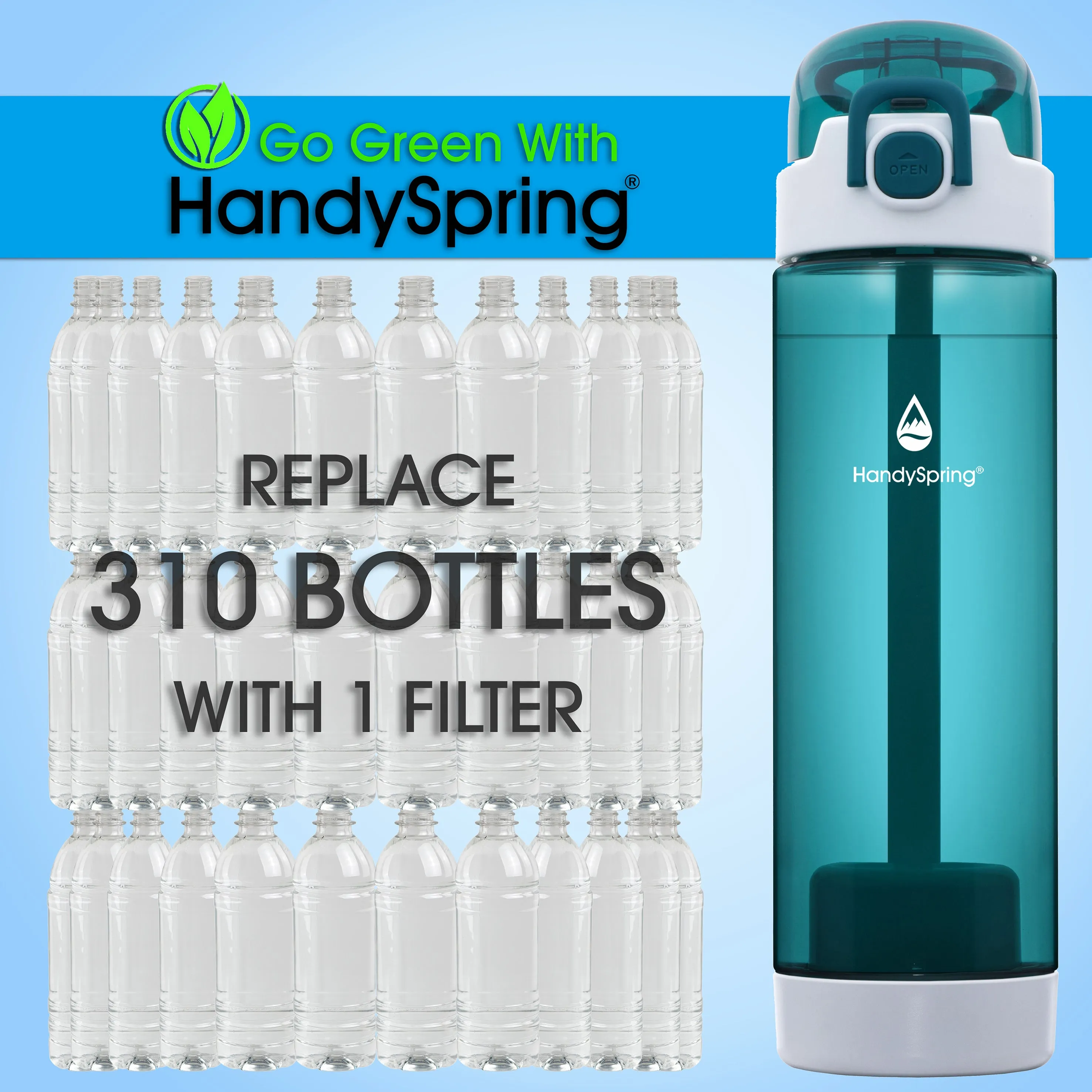 HandySpring Water Bottle Filter, Filtered Water Bottle Replacement Filters, BPA Free, 3 Count-HS00F3