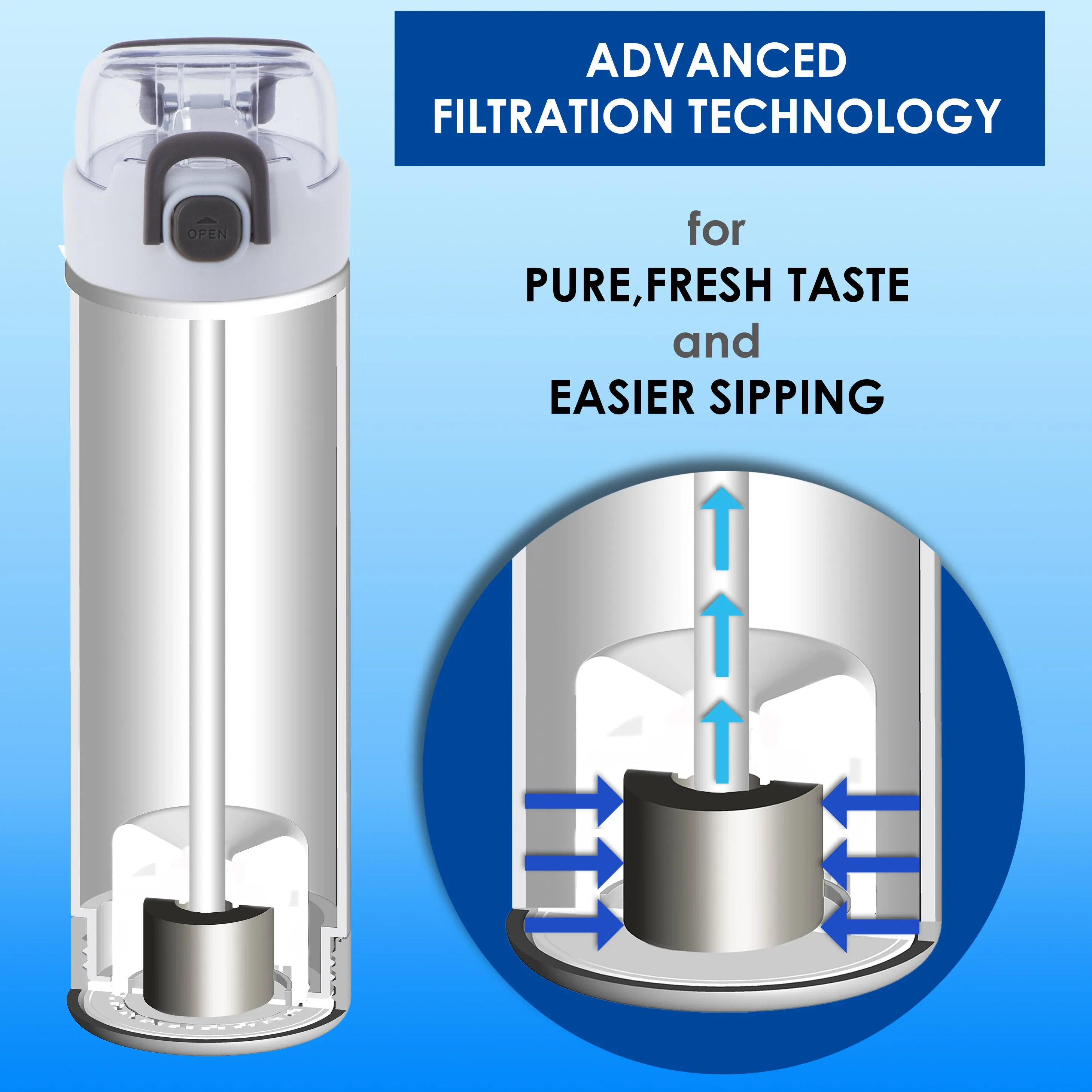 HandySpring Water Bottle Filter, Filtered Water Bottle Replacement Filters, BPA Free, 3 Count-HS00F3