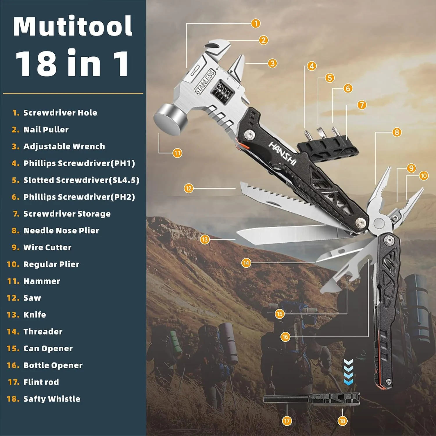 HANSHI Upgraded Adjustable Wrench Multitool Hammer with YG10 Tungsten Steel Replaceable Wire Cutters for Men,18 in 1 Pocket Multi Tool Knife with Spring-Action Pliers for Camping,Survival (Black)