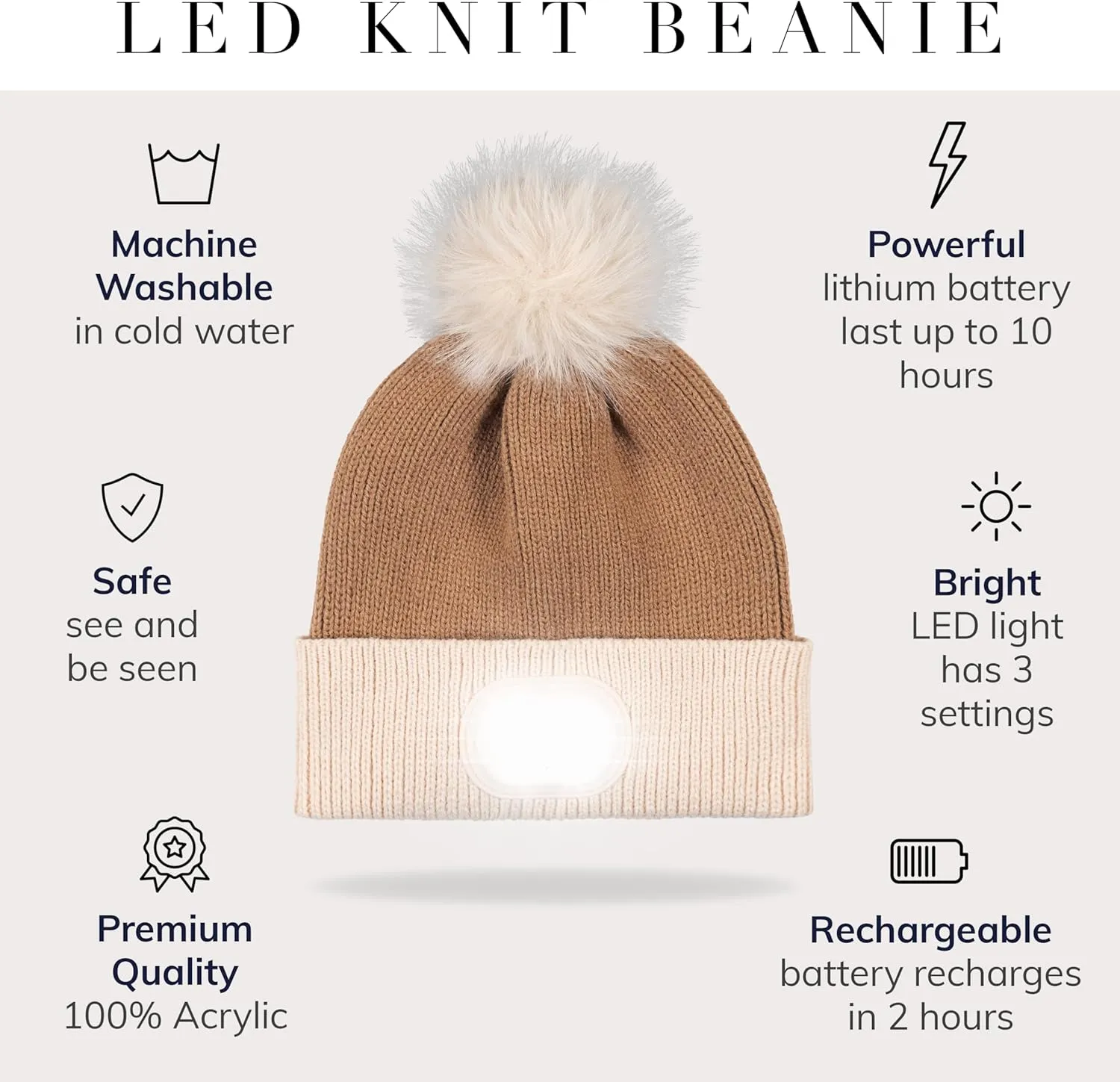 Headlightz by Roq Innovation - POM POM Beanie with Light, Unisex LED Beanie Hat with Light Built in, Rechargeable