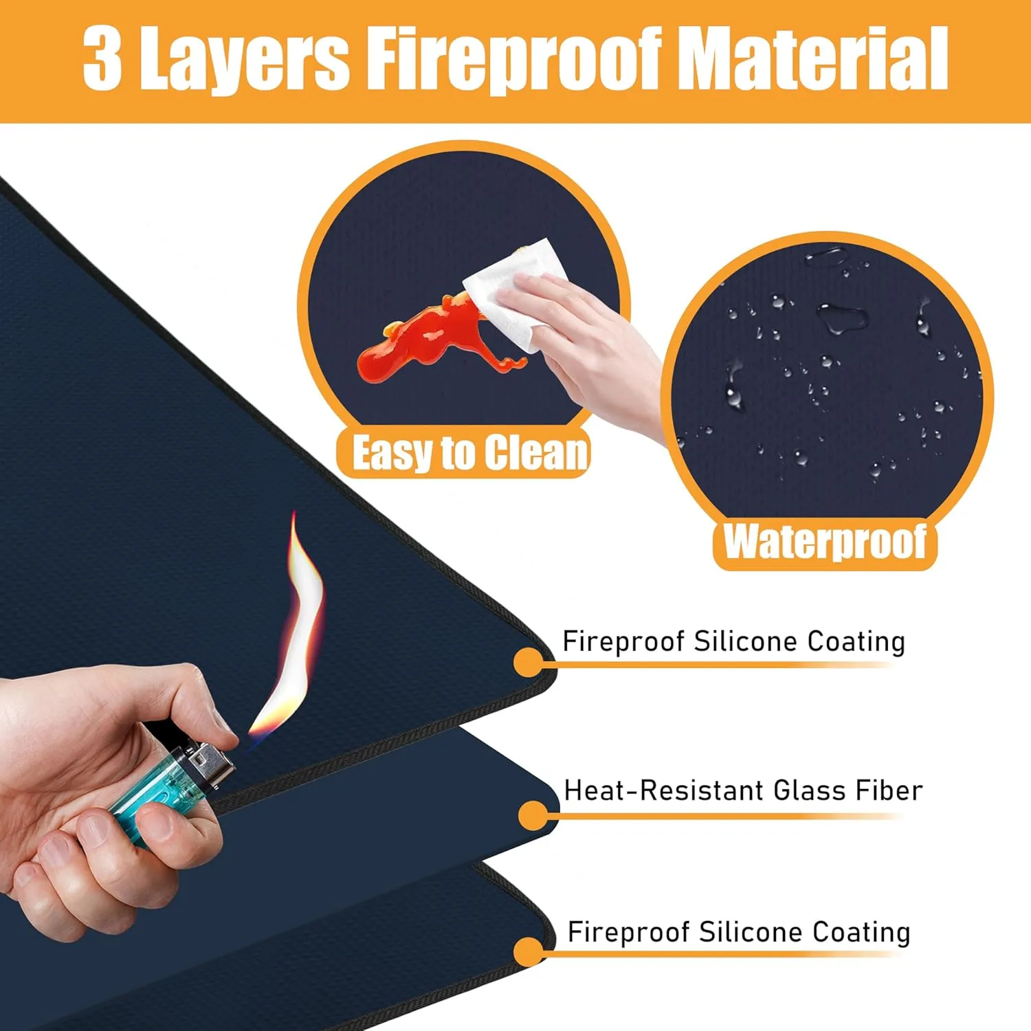 Heat Resistant Mats for Countertop and Grill Table, Fireproof Grill Mats for Outdoor Grill, Portable Charcoal Grill, Gas Grill, Pizza Oven Compatible with Blackstone, Ninja 24x36x0.04in, Blue