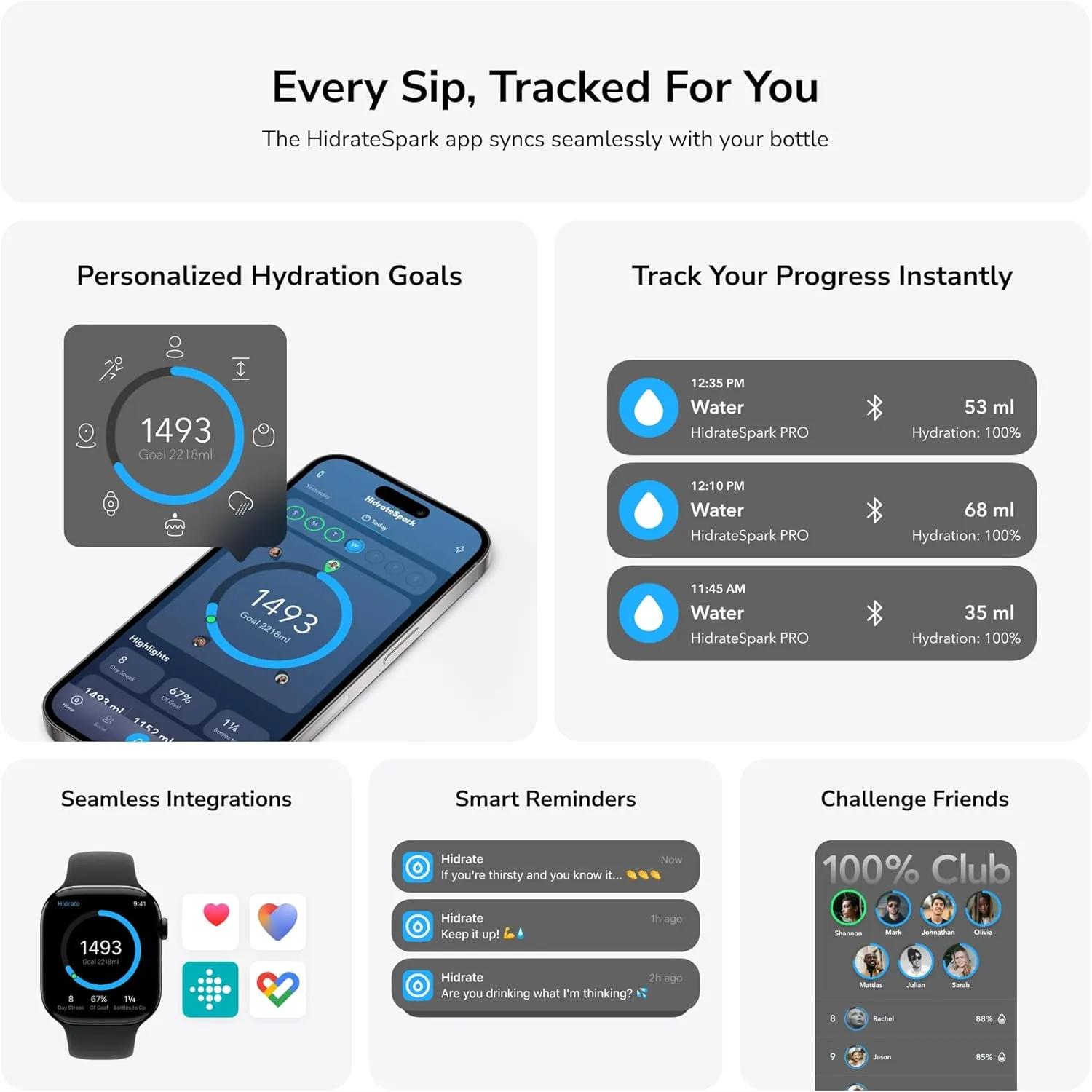 Hidrate Spark PRO Smart Water Bottle – Insulated Stainless Steel – Tracks Water Intake with Bluetooth, LED Glow Reminder When You Need to Drink – Straw Lid, 21 oz