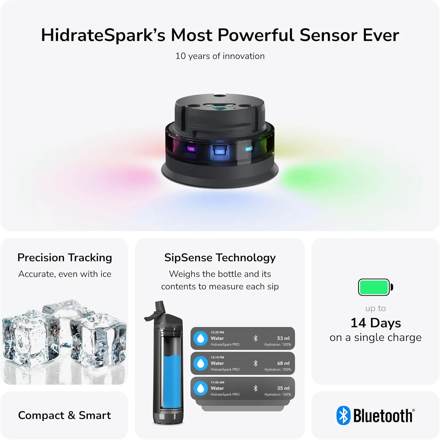 Hidrate Spark PRO Smart Water Bottle – Insulated Stainless Steel – Tracks Water Intake with Bluetooth, LED Glow Reminder When You Need to Drink – Straw Lid, 21 oz