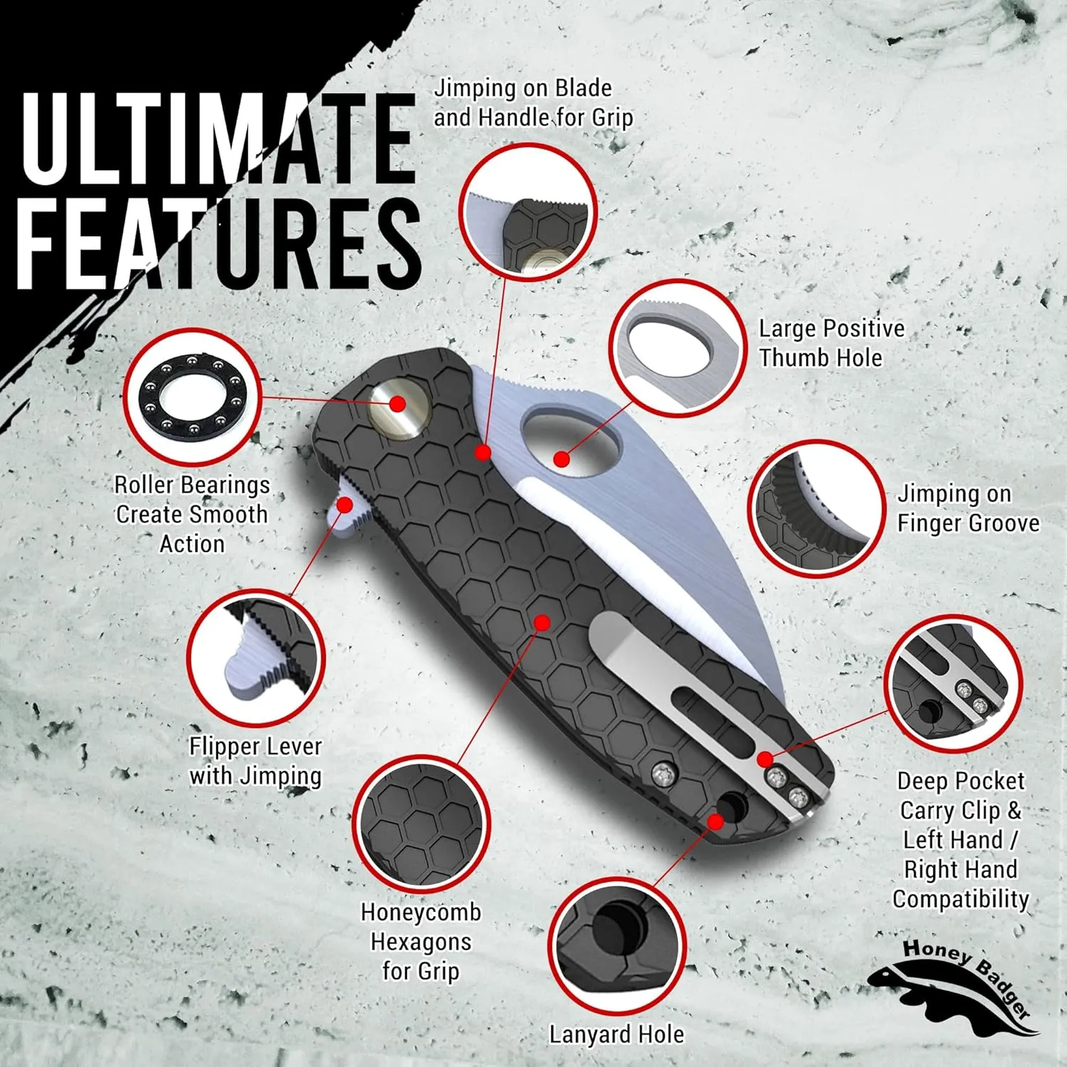 Honey Badger Small Pocket Knife EDC Claw Hawkbill Folding Utility Knife 2.75" Steel Blade, Reversible Pocket Clip, Folding Pocket Knife - (2.9oz) Claw Smooth Small Black HB1141