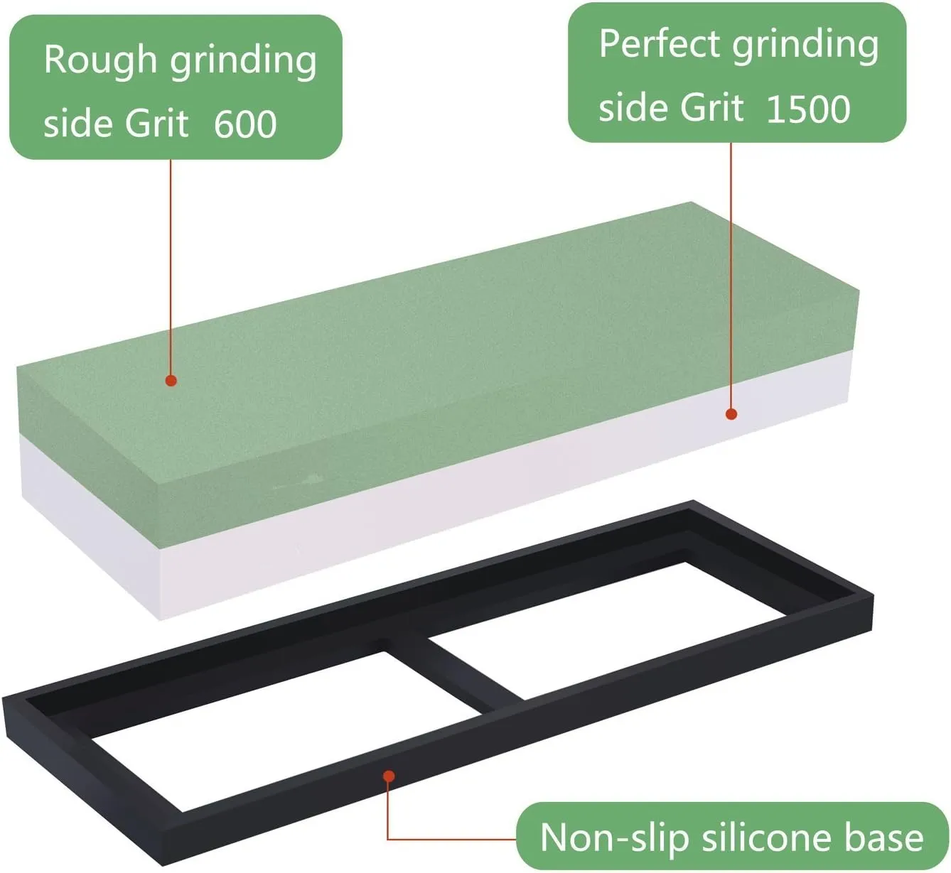 HornTide 600/1500 Grit Combination Whetstone 7-Inch Corundum Waterstone Dual-Sided Knife Sharpening Stone Sharpener