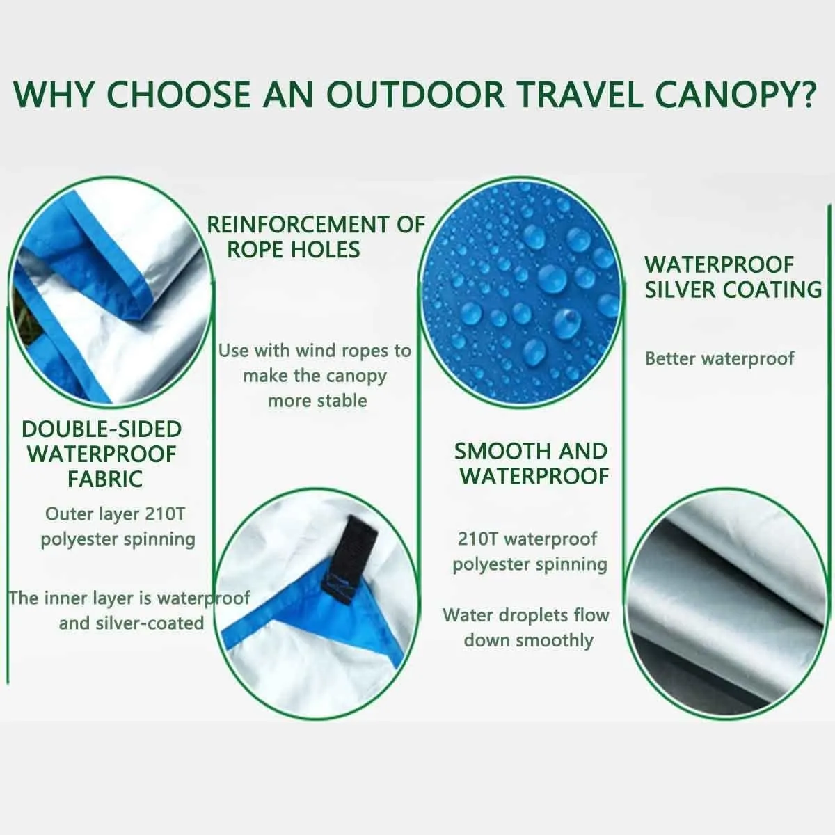 HOTRA Camping Tent Plane Tarp for Hammock Waterproof Lightweight Compact Tent Pick Picnic Cover Hammock Reuser (Color : Gray, Size : 3 * 4m)