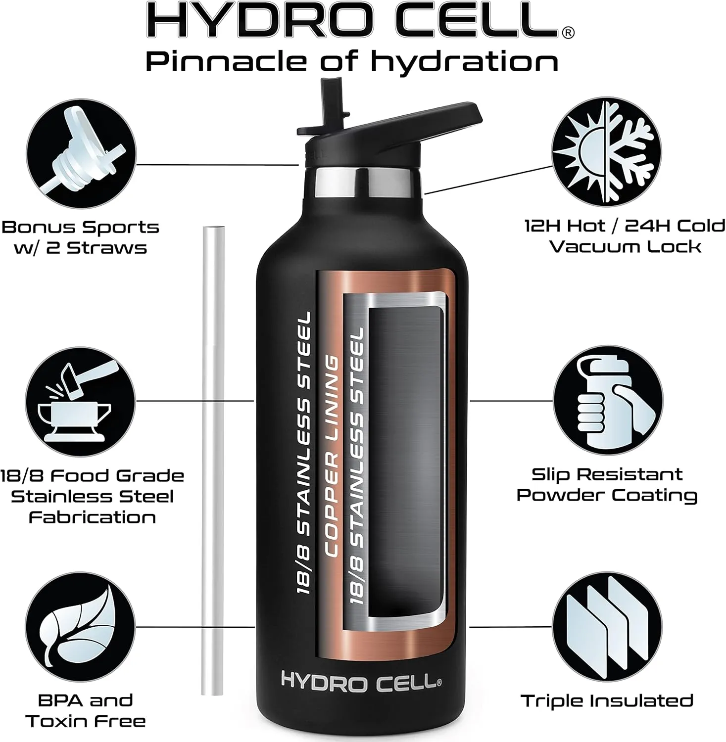 HYDRO CELL Stainless Steel Water Bottle with Straw & 2 Standard Mouth Lids (32oz 24oz 20oz 16oz) Keeps Liquids Hot or Cold w/Double Wall Vacuum Insulated Leak Proof Sport Design (Black 32oz)