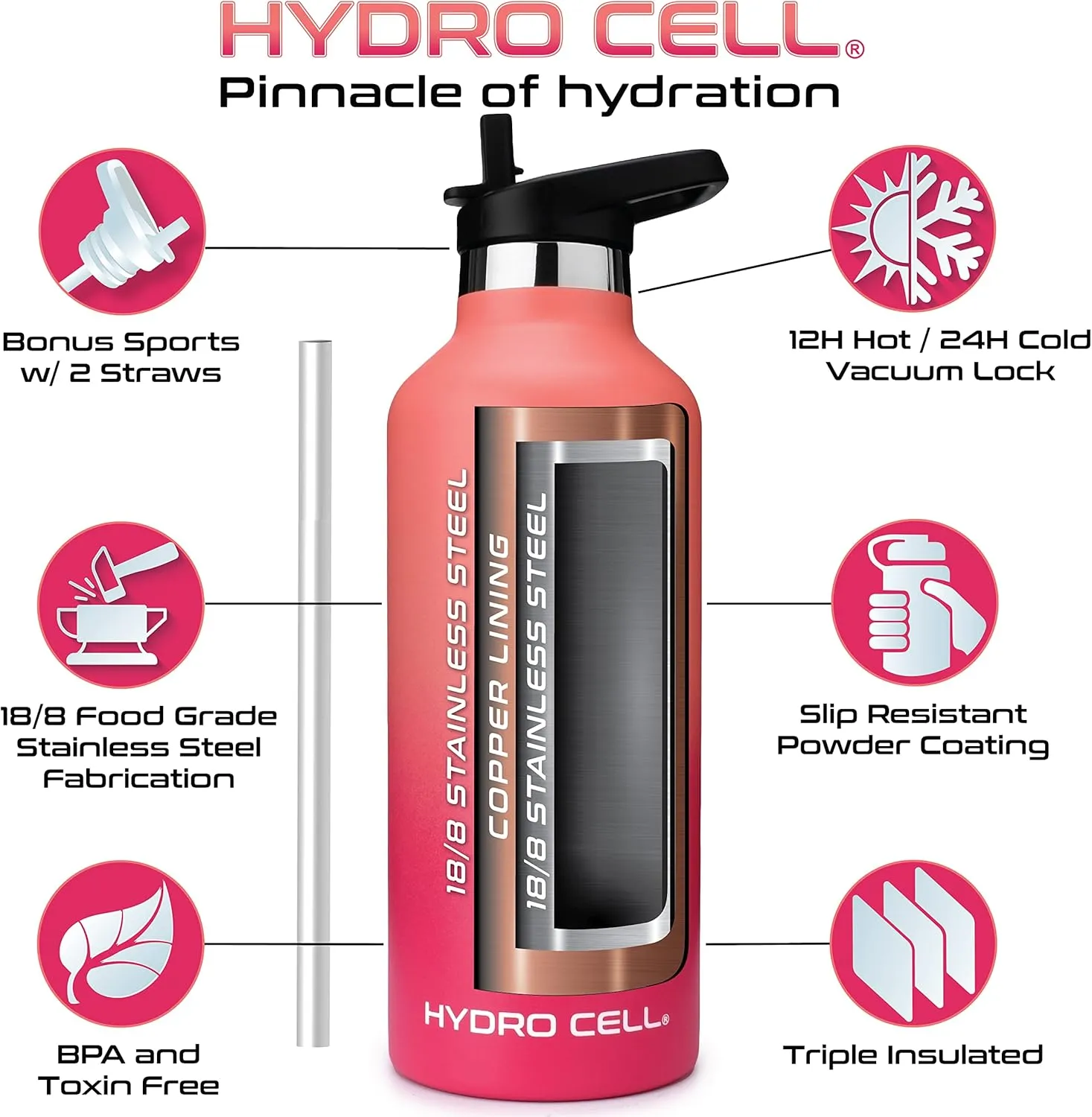 HYDRO CELL Stainless Steel Water Bottle with Straw & 2 Standard Mouth Lids (32oz 24oz 20oz 16oz) Keeps Liquids Hot or Cold w/Double Wall Vacuum Insulated Leak Proof Sport Design (Coral/Punch 32oz)