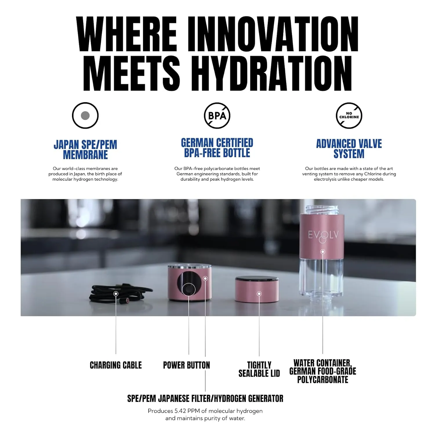 Hydrogen Water Bottle Generator – SPE & PEM Water Ionizer 5.42PPM, Highest H2 Concentration – Portable 8oz Hydrogenated Water Bottle – Leak-Proof Hydrogen Water Machine, Easy to Use – Rose