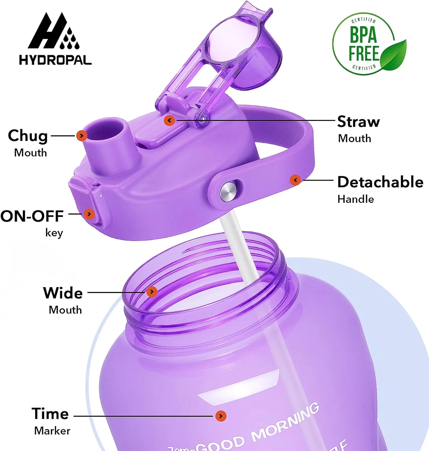 HydroPal 1 Gallon Water Bottles with Straw, 128 oz / 3.8L Water Bottle BPA Free Innovative 2-IN-1 Lid Gym Bottle with Times to Drink Motivational, Large for Sports Fitness Camping Water Jug One Gallon