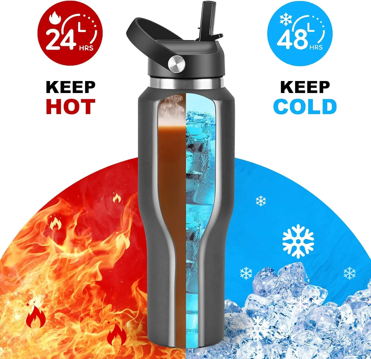HYDROWION 32oz Stainless Steel Water Bottle(Cold for 48 Hrs, Hot for 24 Hrs),Double Wall Vacuum Insulated Water Bottle with Straw Lid, Spout Lid and Flex Cap, Fit in Any Car Cup Holder,Black