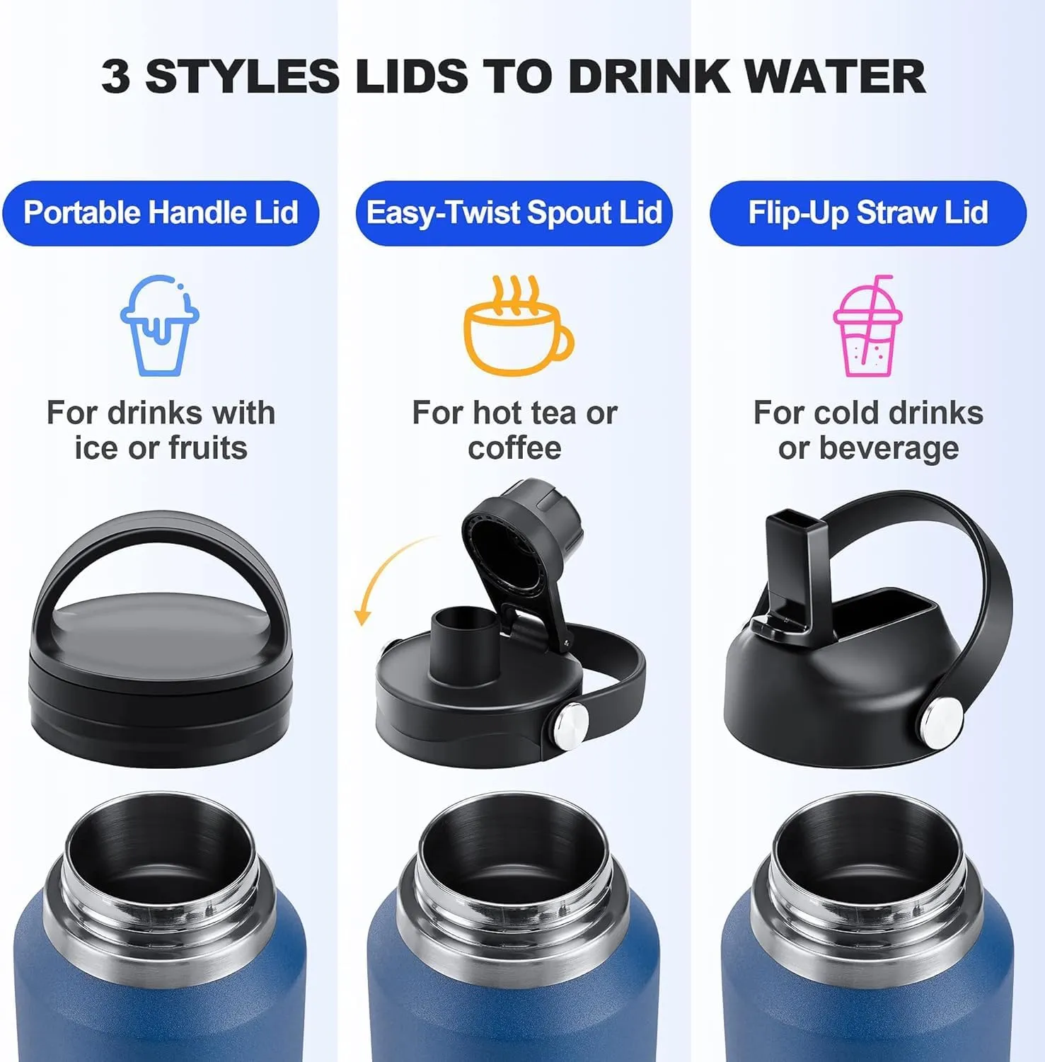 HYDROWION 40 oz Insulated Water Bottle with Straw fit in Car Cup Holder(Cold 48 hrs, Hot 24 hrs) Drinking Bottle with Straw Lid, Spout Lid and Flex Cap Leakproof Travel Thermo Mug，Green - Blue