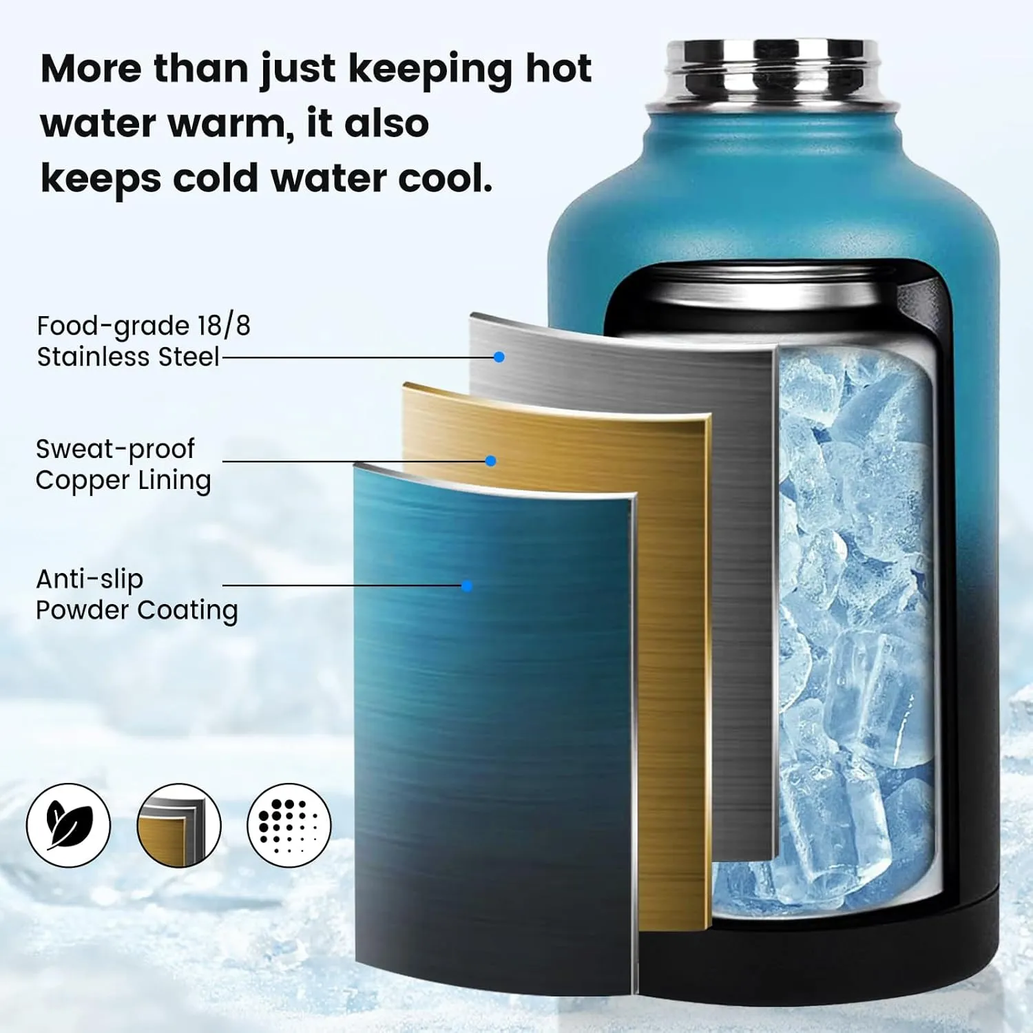 Insulated Water Bottle 32 oz, Triple Wall Vacuum Stainless Steel(Cold for 48 Hrs),Leak Proof & BPA-Free,Simple Modern Water Bottle with Drink-Through Lid & Flip Straw for Sports & Travel, Indigo-Black