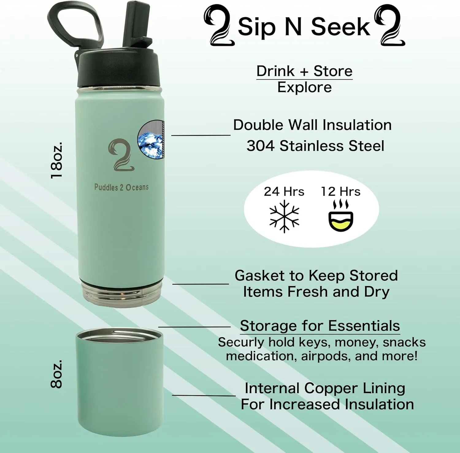 Insulated Water Bottle & Snack Container - Stainless Steel Water Bottle, 3 Lid Types BPA Free, Leak & Spill Proof Travel Bottle for Kids & Adults - Double Wall Tumbler Perfect for Gym, Hiking & School
