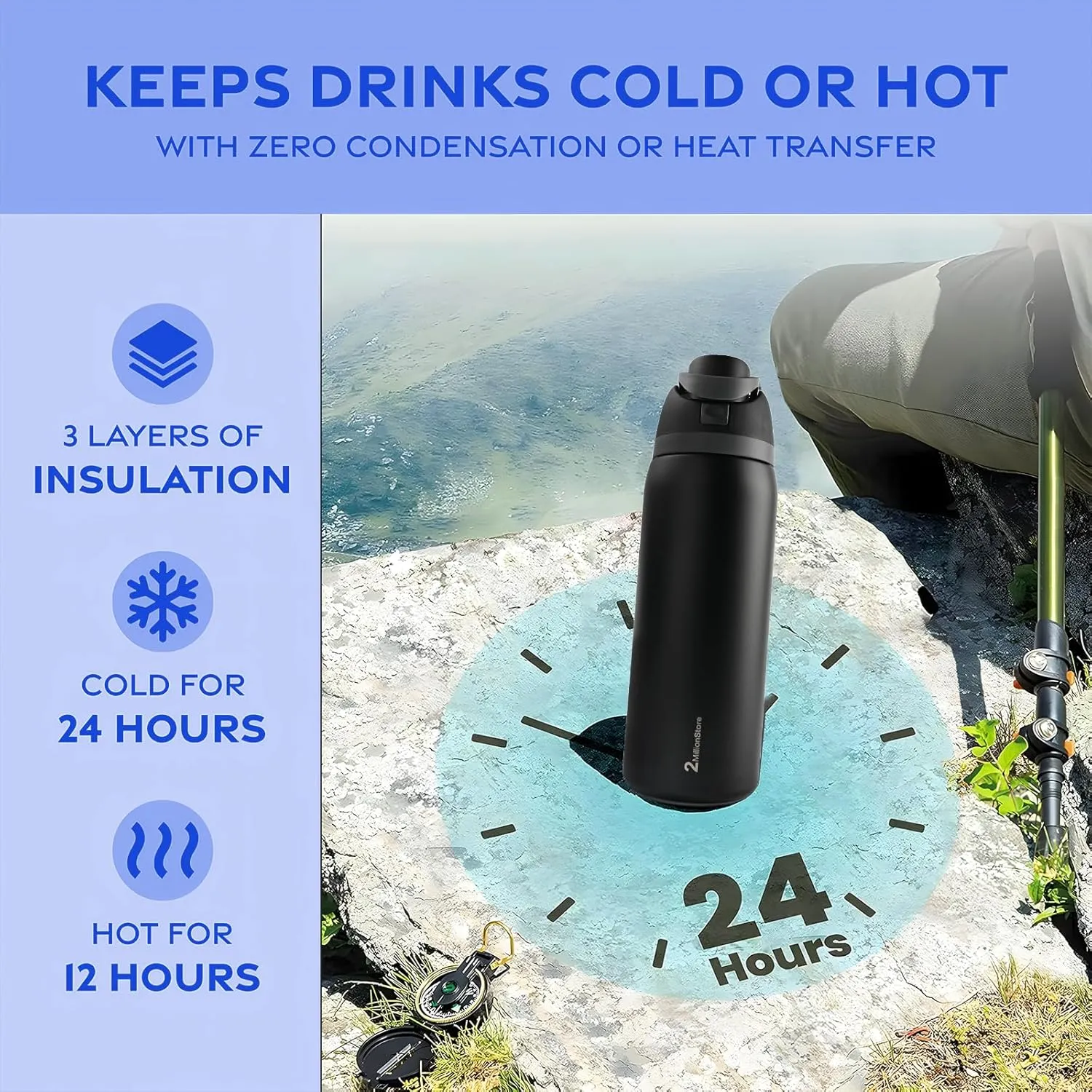Insulated Water Bottle – Stainless Steel, Leakproof, 24H Cold & 12H Hot, Straw & Spout Lid, BPA-Free, Travel, Gym, Hiking, Sports Flask (Turquoise, 24 Oz / 706ml)