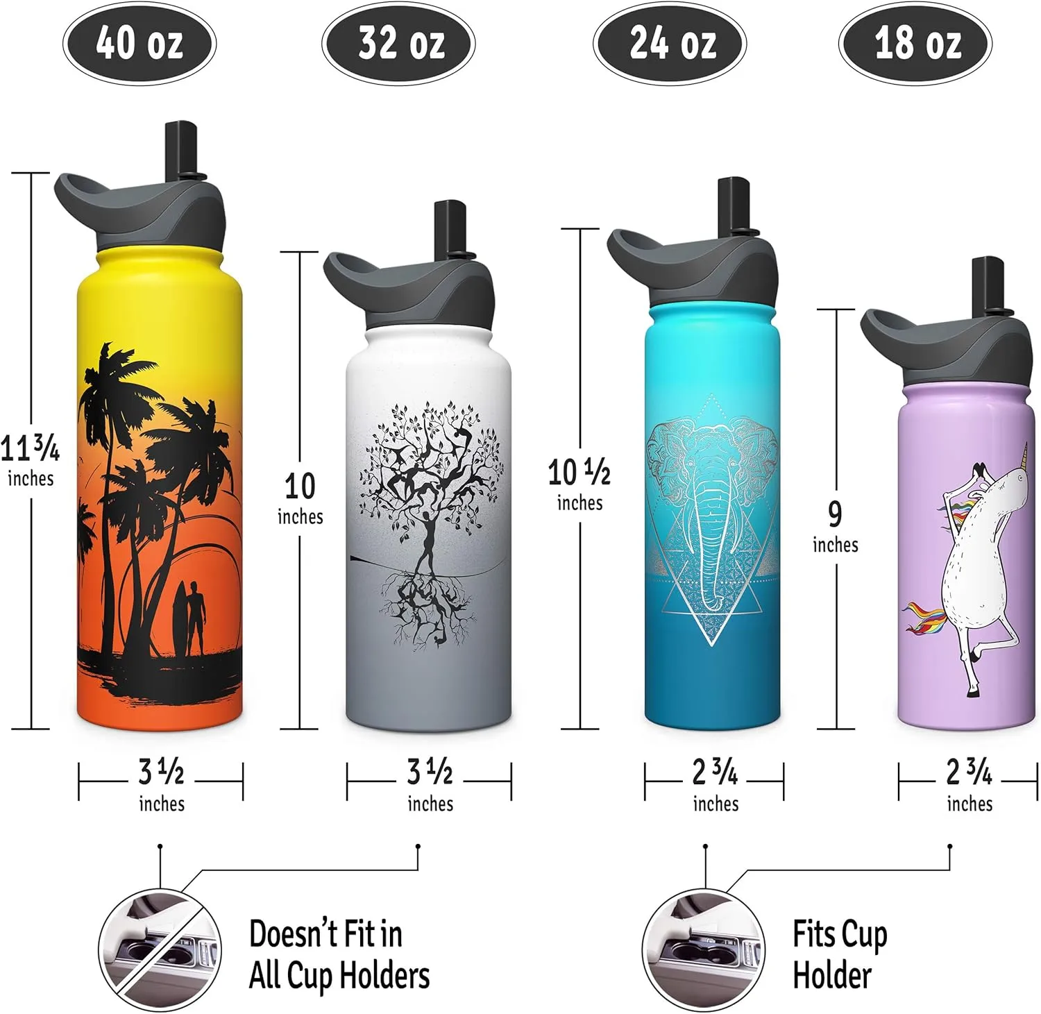 Involve & Evolve Insulated Water Bottle with 2 Lids (Straw Lid) Reusable Double Walled Wide Mouth Stainless Steel Kids Flask Thermos 18oz 24oz 32oz 40oz