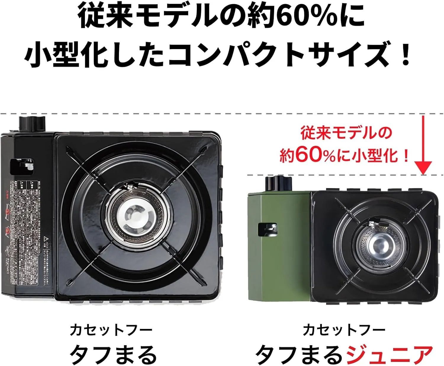 Iwatani Cassette Stove, Gas Tough Maru Jr. Made in Japan, Dutch Oven Safe