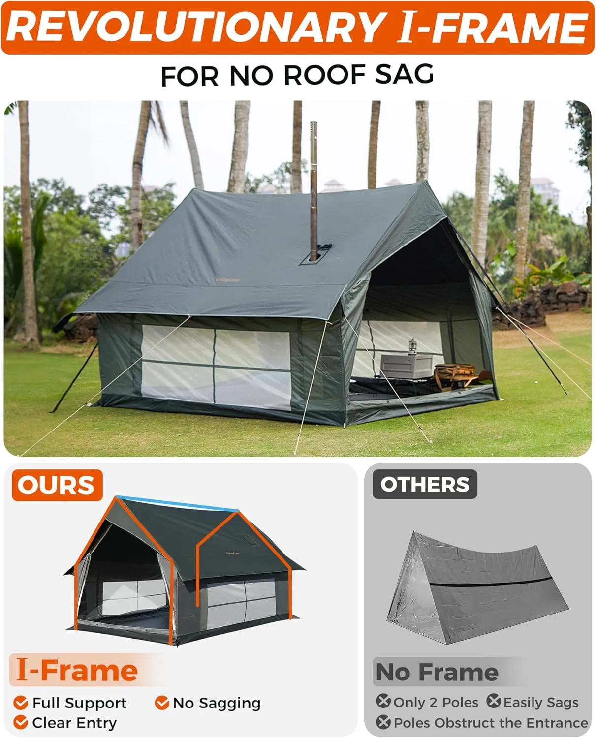 KingCamp Camping Tent 6-8 Person, Weatherproof Hot Tent Large Family Cabin Tents with Stove Jack, Waterproof & Windproof for Family Camping & Outdoor Parties