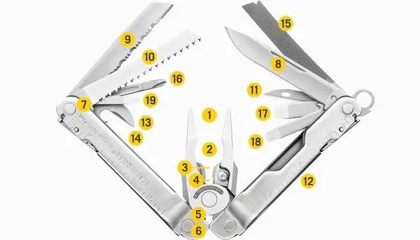 KNIFE LEATHERMAN SUPER TOOL 300 19 TOOLS - STAINLESS