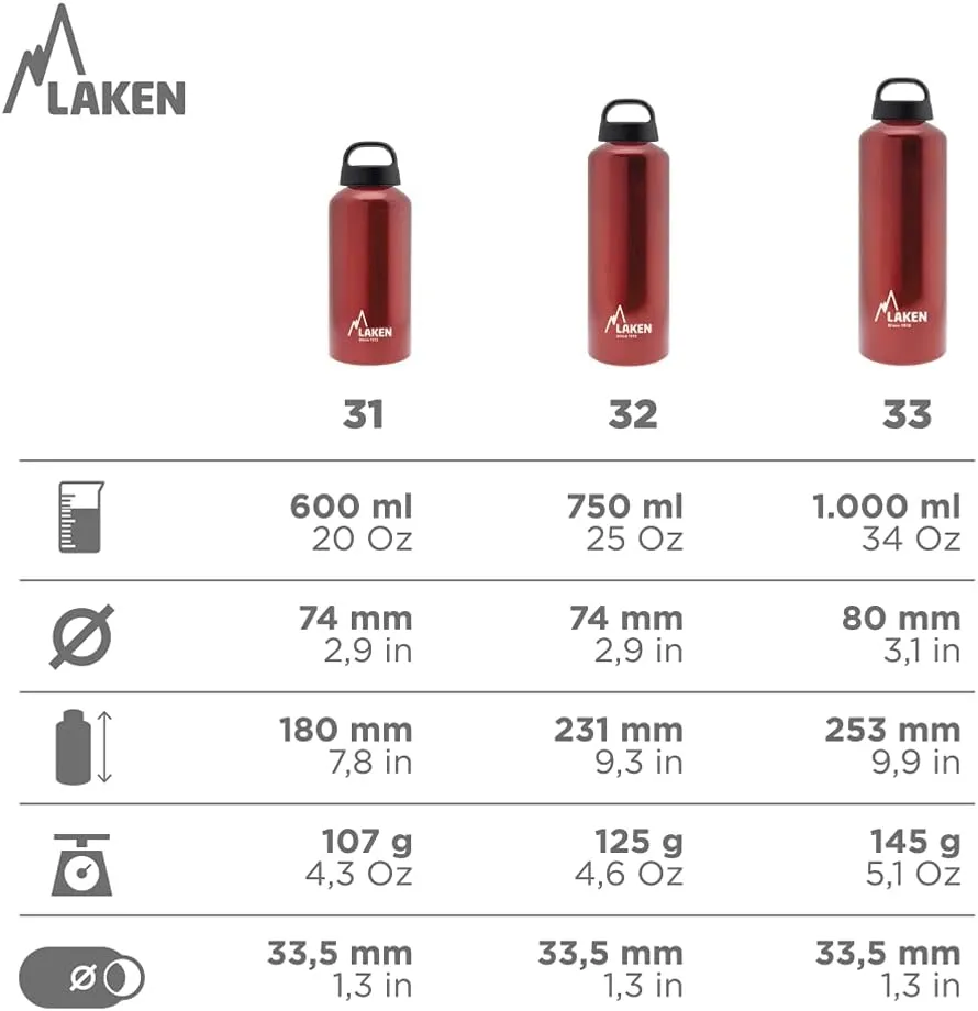 Laken Classic Aluminum Water Bottle, Wide Mouth with Screw Cap and Loop, BPA Free, Made in Spain, 25oz, Khaki