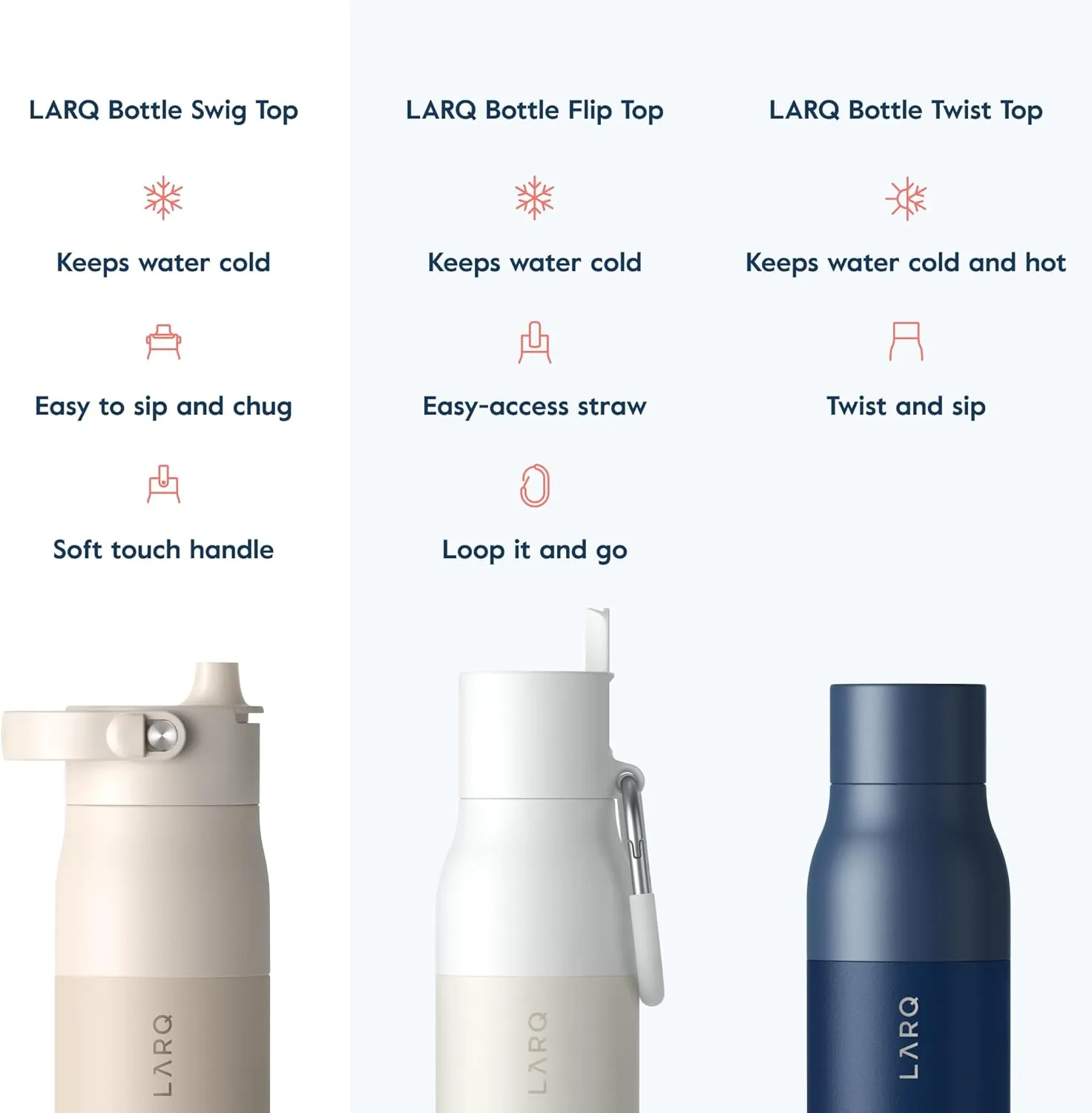 LARQ Bottle Swig Top 34oz - Insulated Reusable Stainless Steel Water Bottle With Built-In Silicone Handle | Thermos, BPA Free | For Sports, Gym, and Travel | Mojave Dune