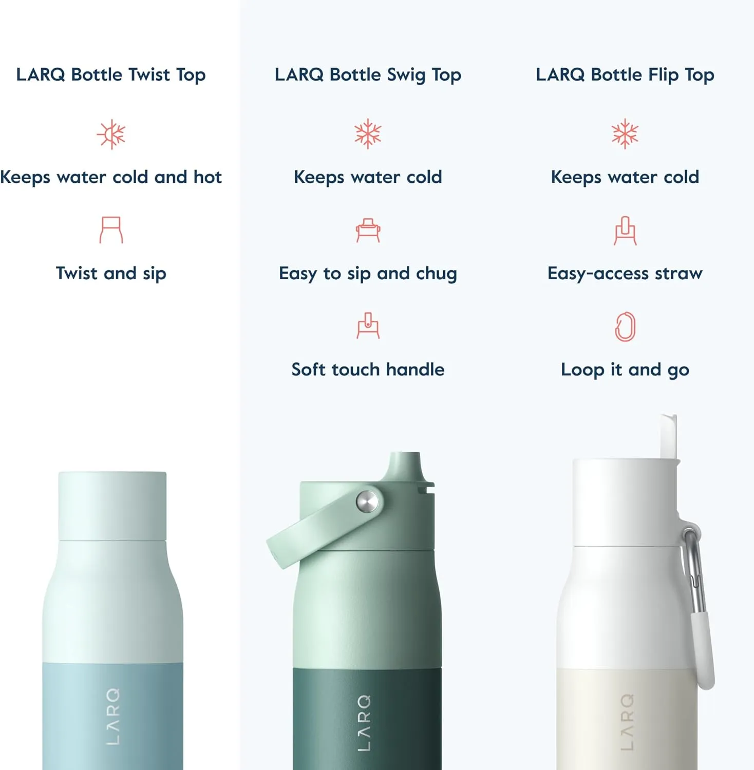 LARQ Bottle Twist Top 17 oz - Insulated Stainless Steel Water Bottle | Thermos, BPA Free | Reusable Water Bottle for Camping, Office, and Travel | Keep Drinks Cold and Hot, Seaside Mint