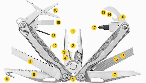 Leatherman Multi-Tool Charge  TTi 19 Tools