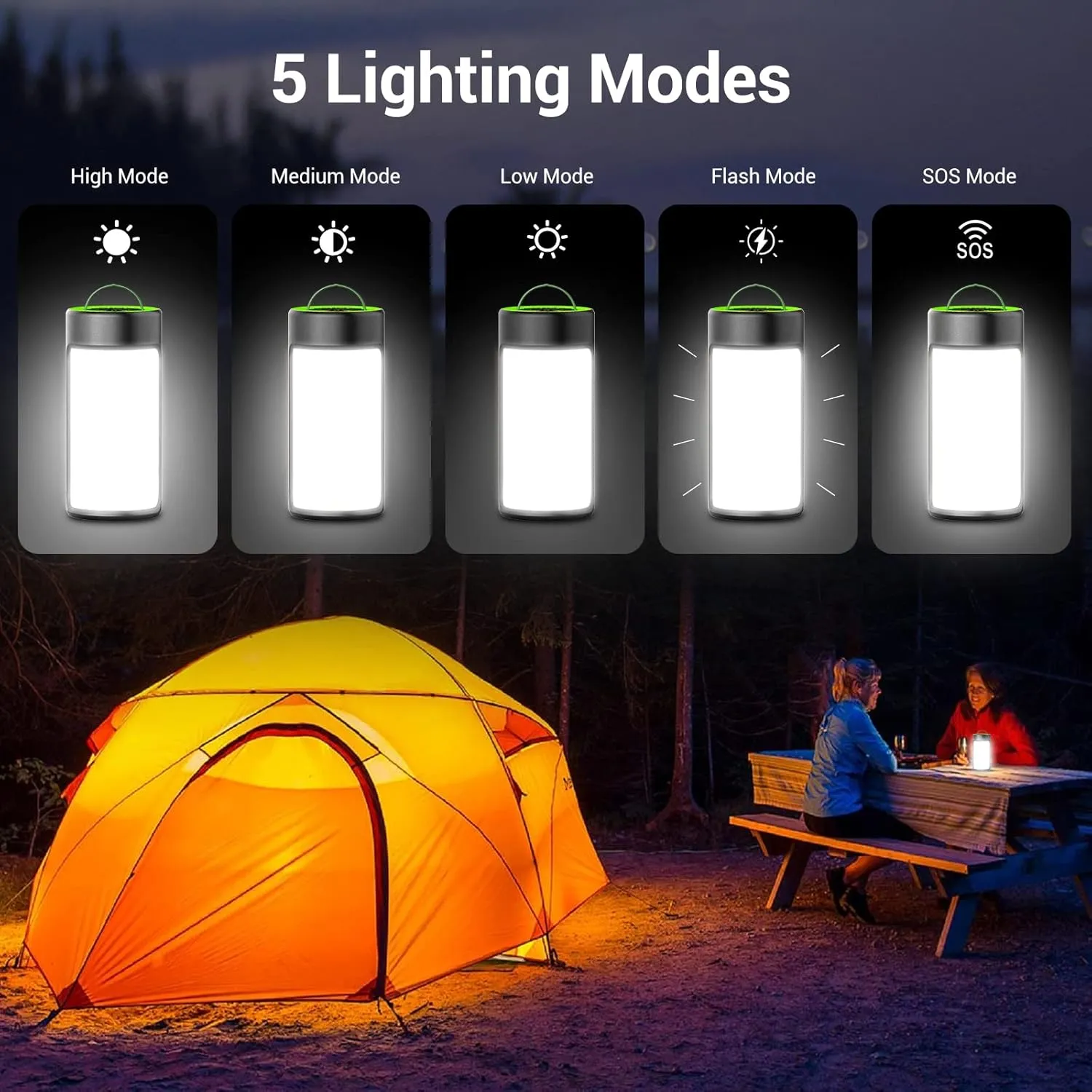 LED Camping Lantern, CT CAPETRONIX Rechargeable Camping Lights with 400LM 5 Light Modes, Water-Resistant Lanterns for Power Outage Hurricane Emergency Camping (2 Pack, Black & Green)