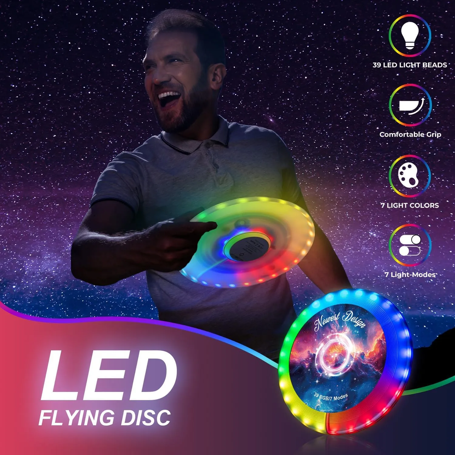 LED Flying Disc 39 RGB with Millions of Colors Light Up Flying Disc Perfect Christmas Birthday Outdoor Camping Gift