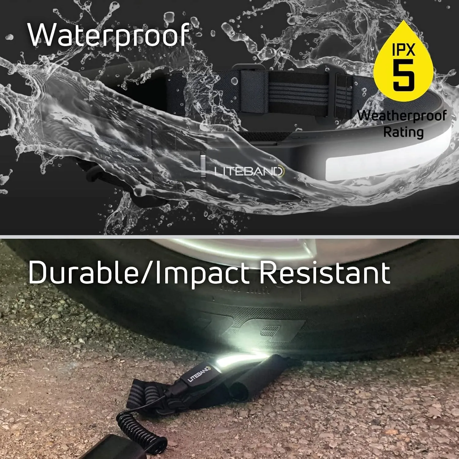 Liteband PRO 1000 Lumens LED Headlamp Rechargeable Battery Powered, Super Bright Tactical Head Lamp Flashlight Hard Hat Light, Mechanic Lamps, Camping, Running, Best Rated For Adults Forehead, Carbon
