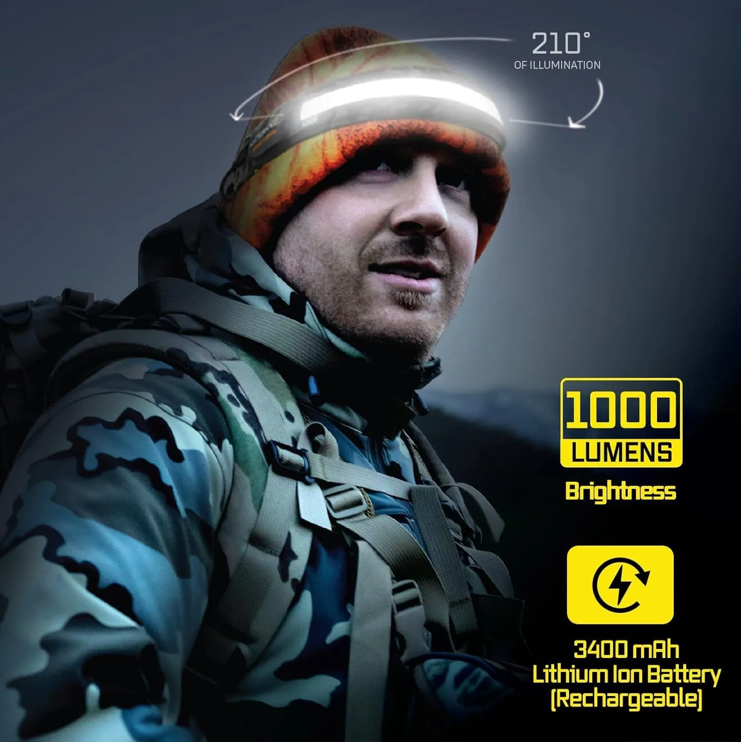 Liteband PRO 1000 Lumens LED Headlamp Rechargeable Battery Powered, Super Bright Tactical Head Lamp Flashlight Hard Hat Light, Mechanic Lamps, Camping, Running, Best Rated For Adults Forehead, Carbon