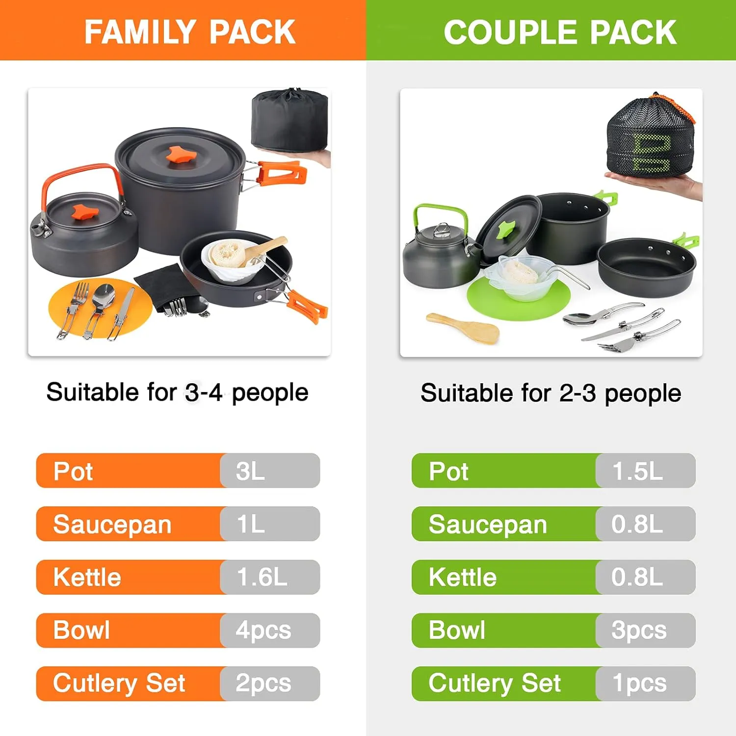 MEETSUN Portable Camping Pots and Pans Set,Aluminium Camping Cooking Set with Heat-Resistant Handles,Foldable Design,Quick-Clean Camping Cookware Set for Backpacking, Hiking,Survival,Emergency