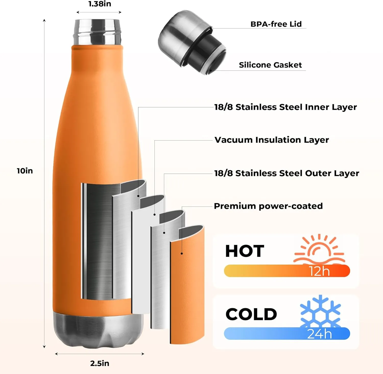 MEWAY 17oz Sport Water Bottle Vacuum Insulated Stainless Steel Sport Water Bottle Leak-Proof Double Wall Cola Shape Water Bottle,Keep Drinks Hot & Cold (4 Pack, MIX)