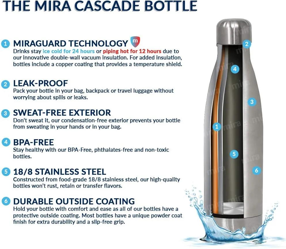 MIRA 2 Pack 17 oz Insulated Water Bottle - Stainless Steel Cola Shape Thermos - Double Wall Hot & Cold Flask (24Hr Cold/12Hr Hot) - Black & Hawaiian Blue
