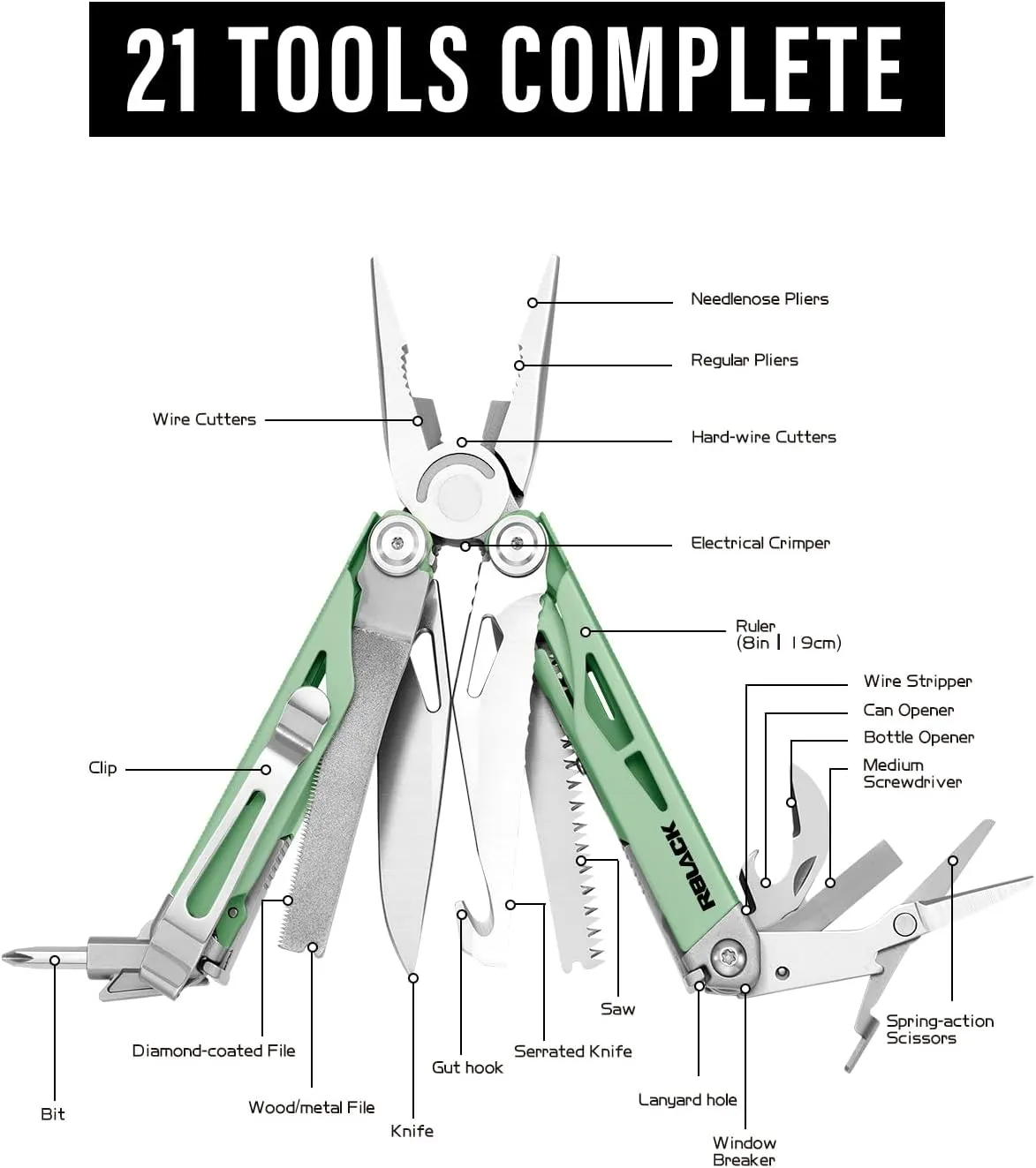 Multitool, 21-in-1 Multi Tool Pliers with Safety Locking and Spring-Action Scissors, Heavy-duty Stainless Steel Multi-tool Set with Nylon Sheath for Work, Home, Garden, DIY & Auto