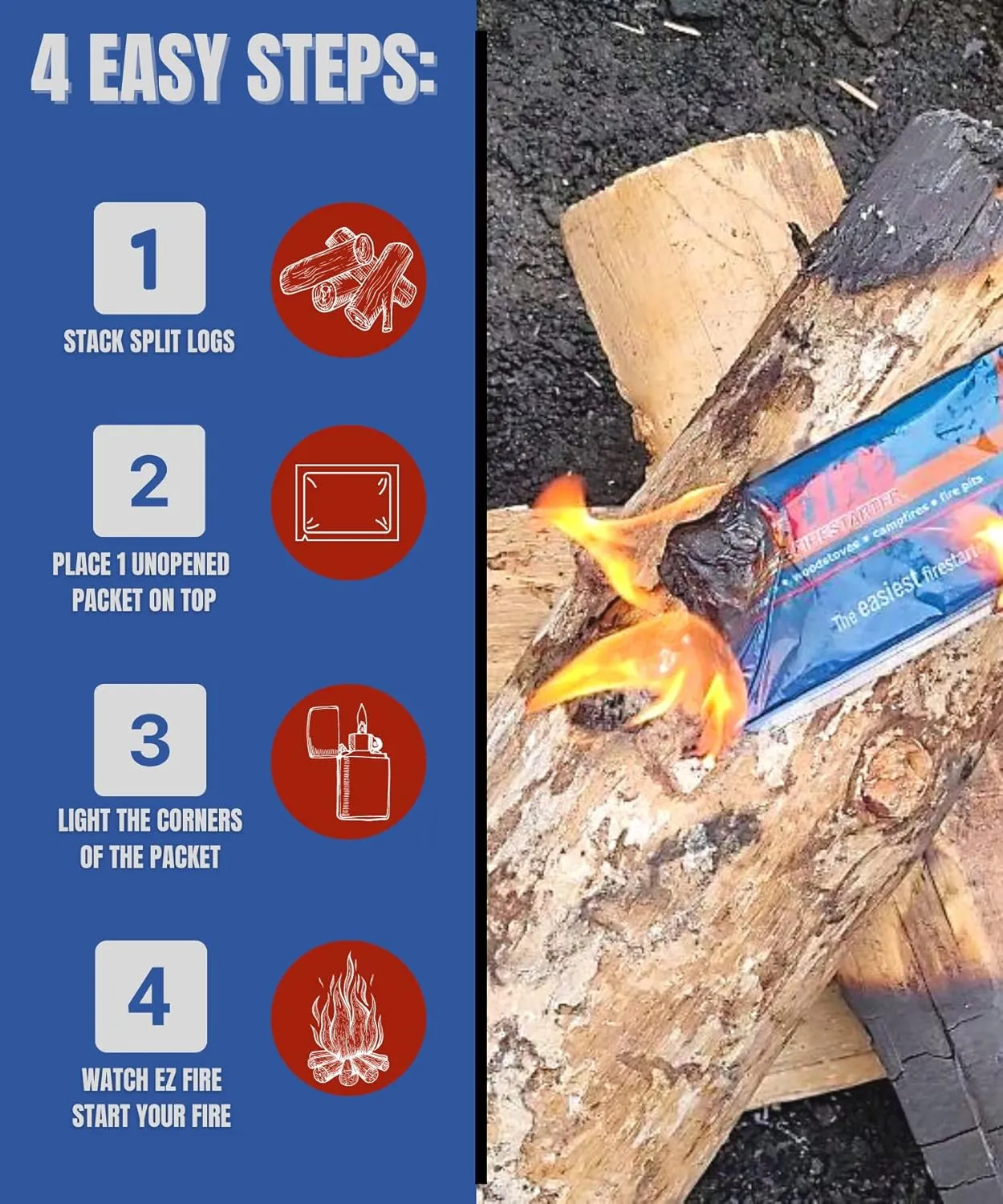 Naturally Occurring, Reliable, All Purpose, Easy-to-Use Fire Starter for Wood Stoves, Fireplaces, Campfires, and Bonfire – Waterproof, Windproof, Safe, Clean, Odorless | 75 Pack