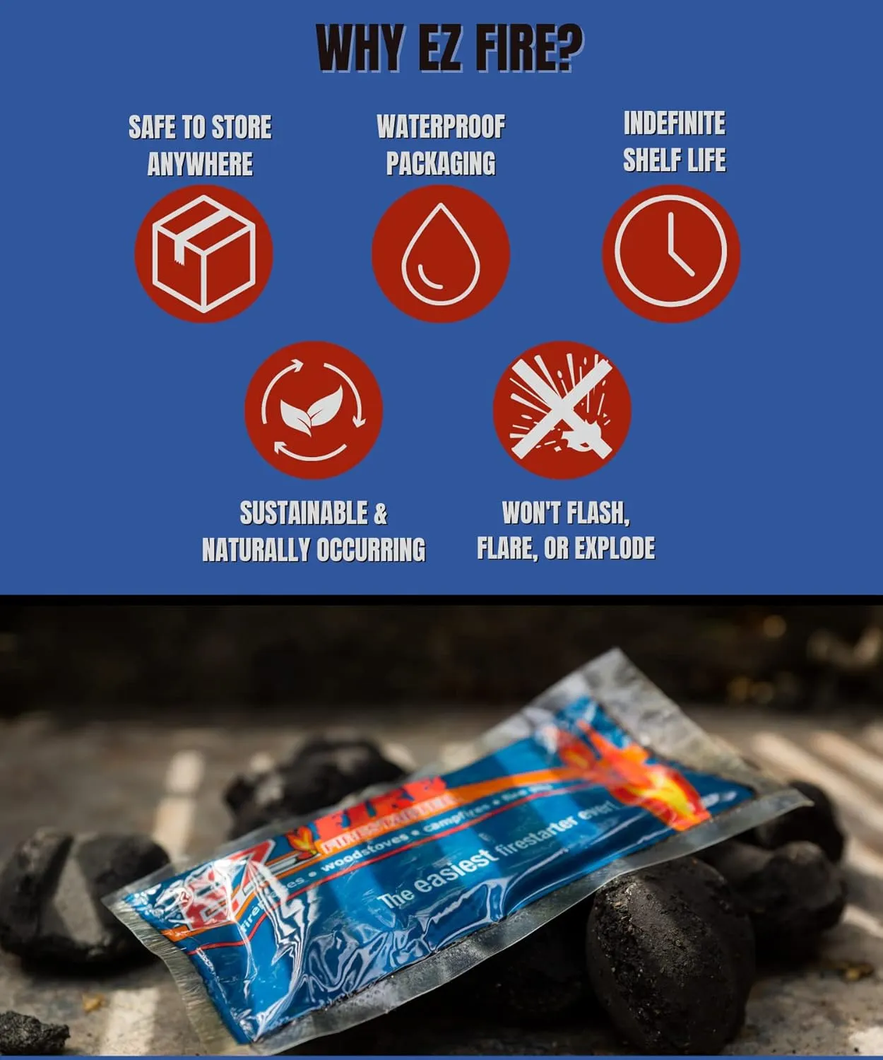 Naturally Occurring, Reliable, All Purpose, Easy-to-Use Fire Starter for Wood Stoves, Fireplaces, Campfires, and Bonfire – Waterproof, Windproof, Safe, Clean, Odorless | 75 Pack